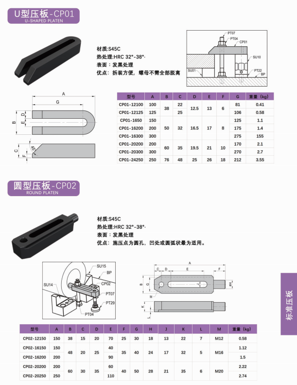 标准压板CP01-CP07 夹具标准件 第1张
