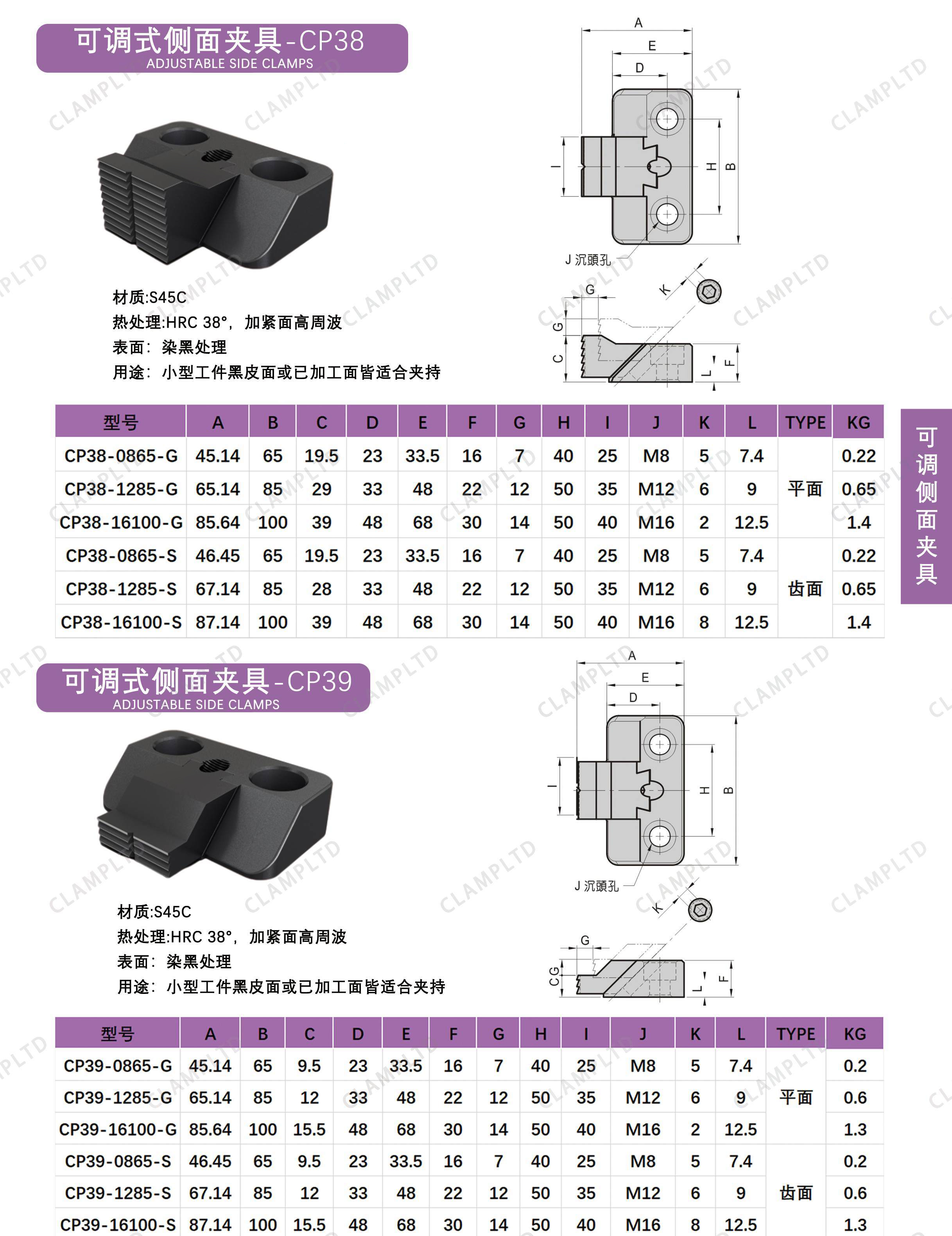 可调式侧面夹具  CP-38、CP-39 第1张 可调式侧面夹具   CP-38、CP-39 夹具标准件