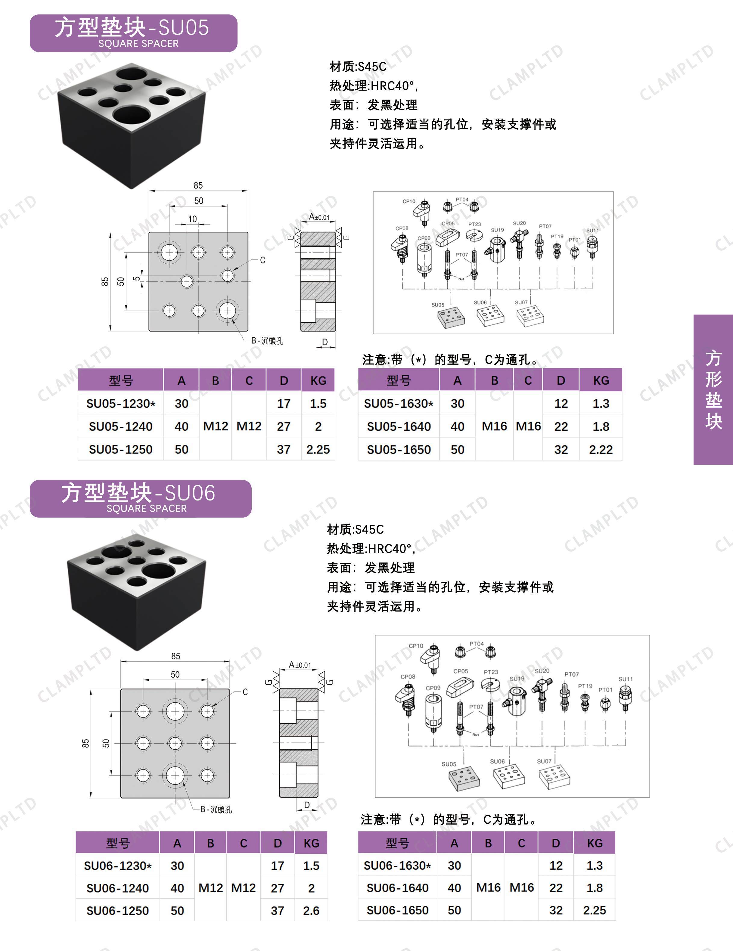 方形垫块  SU-05、SU-06、SU-07 夹具标准件 第1张