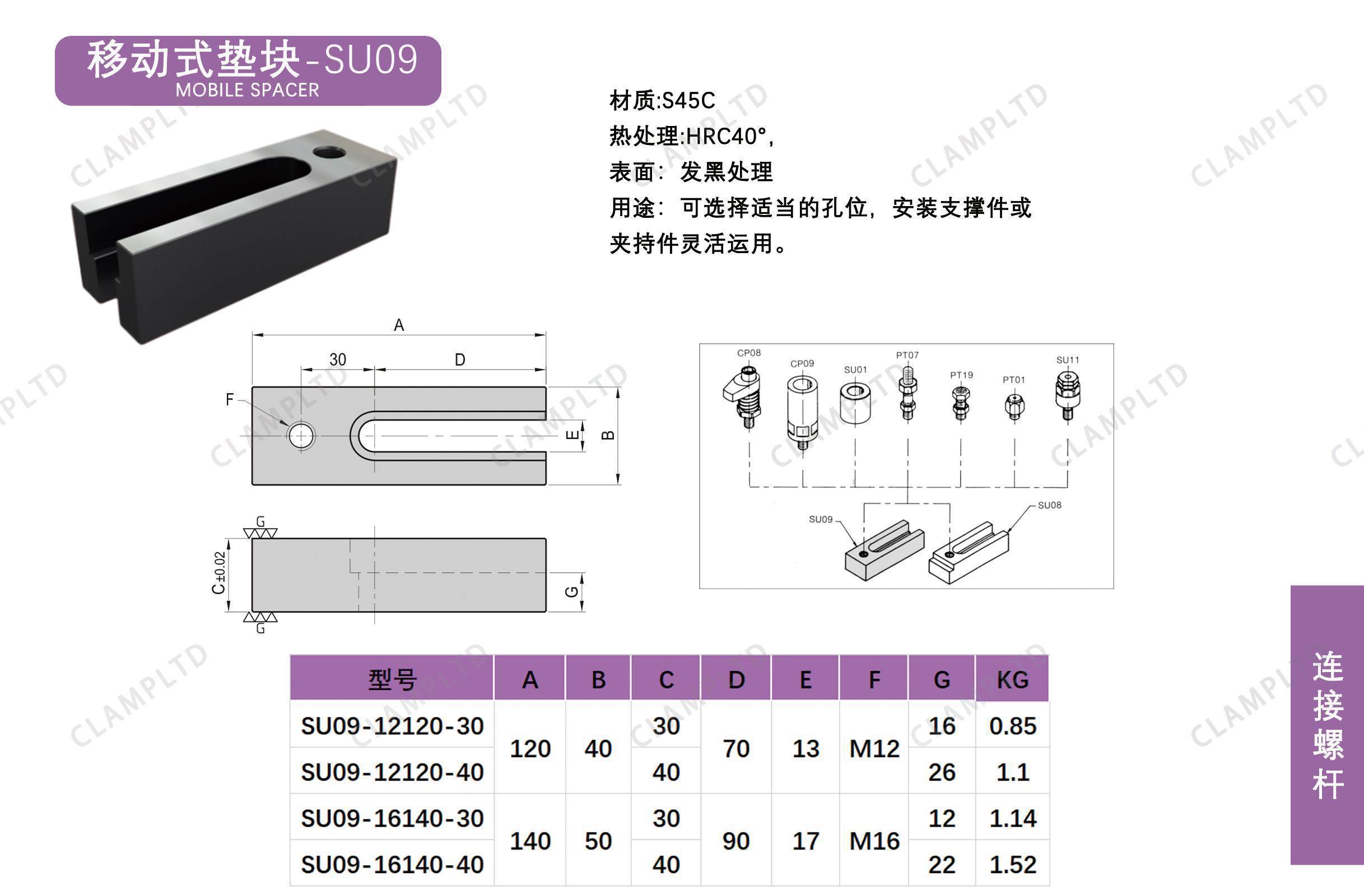 移动式垫块  SU-08、SU-09 夹具标准件 第2张