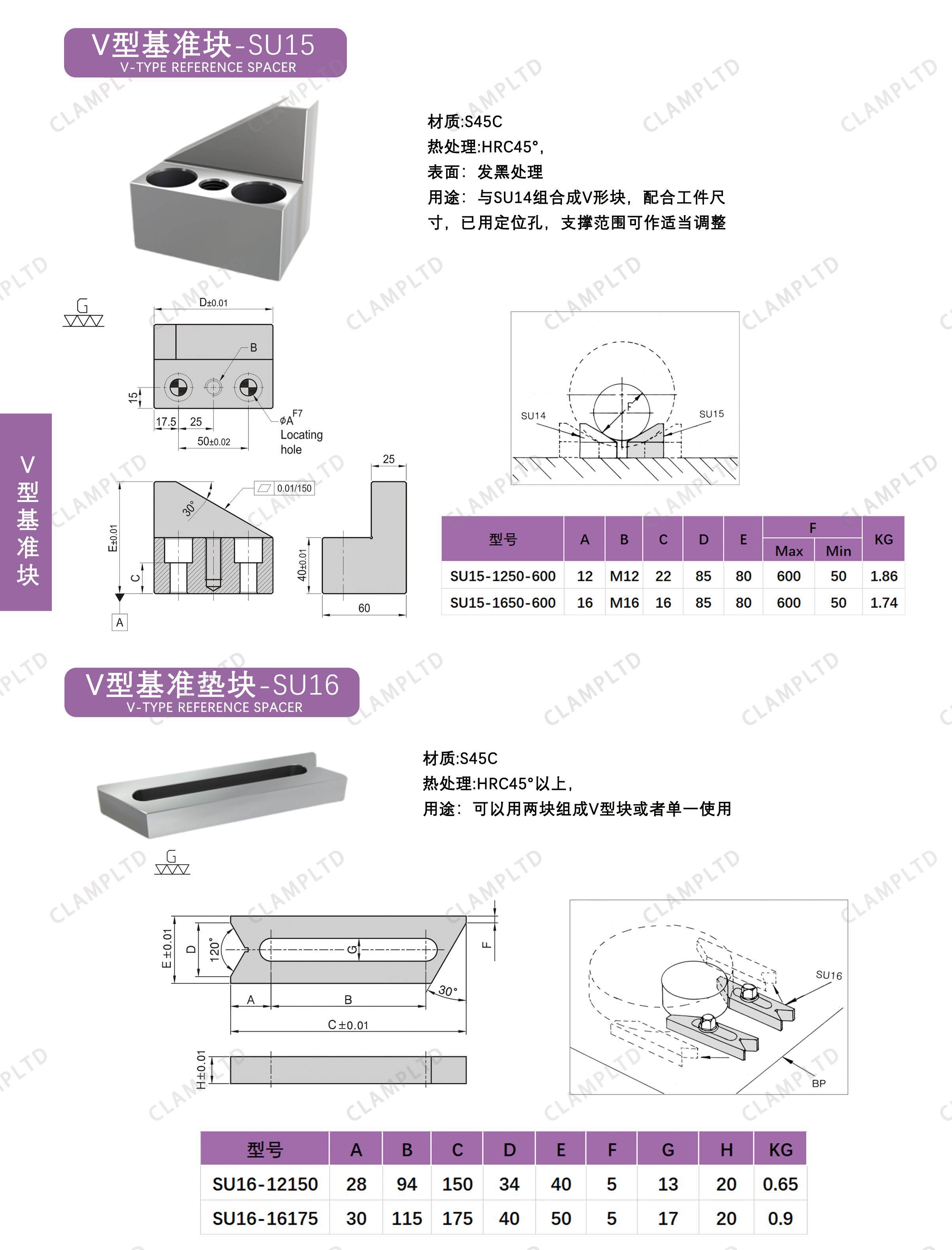 基准垫块  SU-12、13、14、15、16、17 夹具标准件 第3张