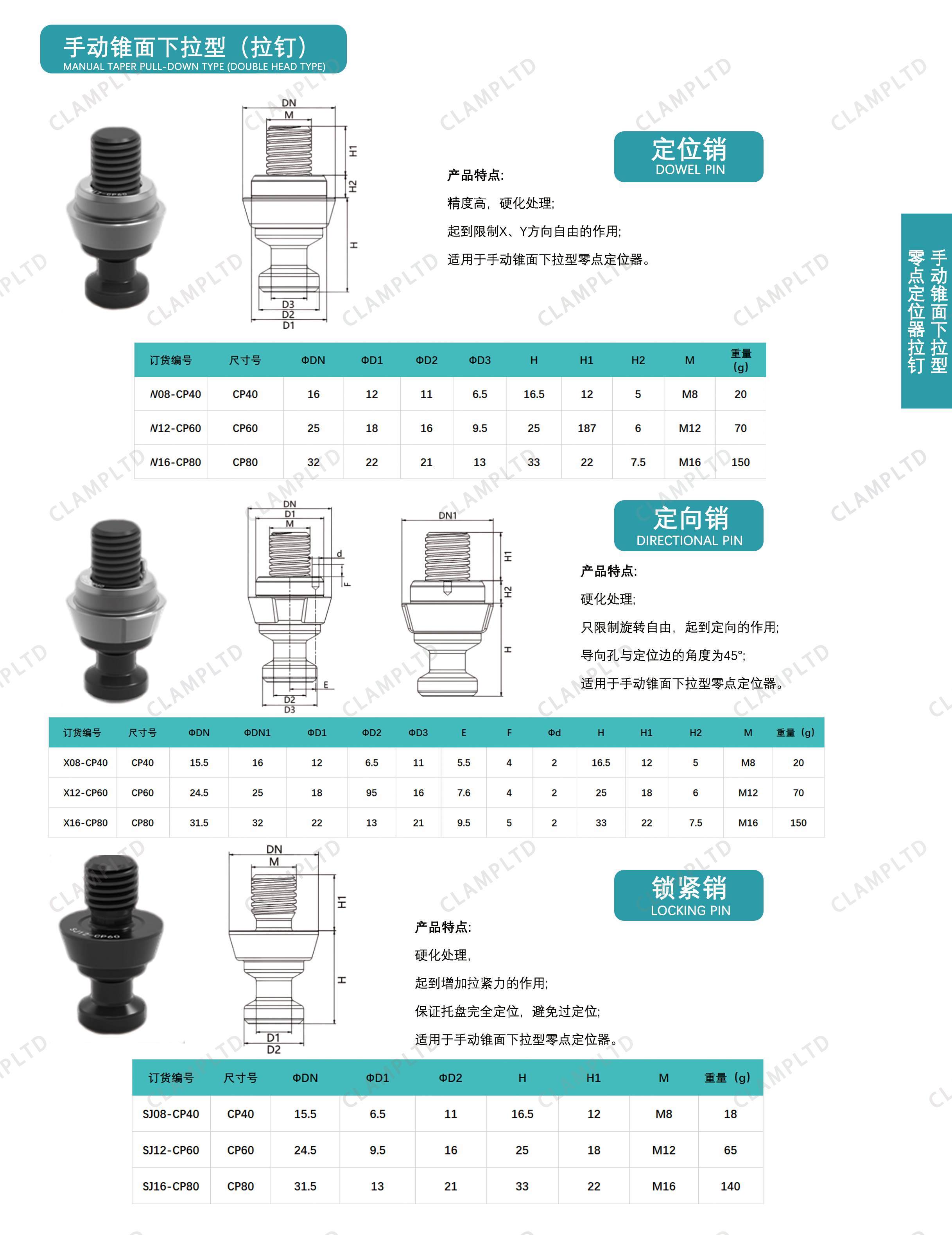 手动锥面下拉型零点定位器 零点定位器 第6张