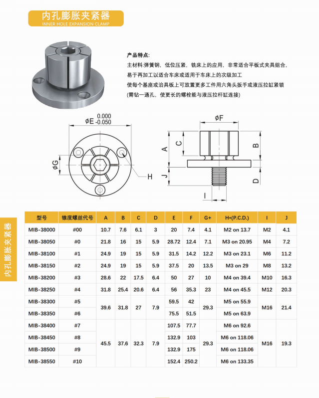 模块化夹具，让生产更高效更精细 第1张 模块化夹具，让生产更高效更精细 行业新闻