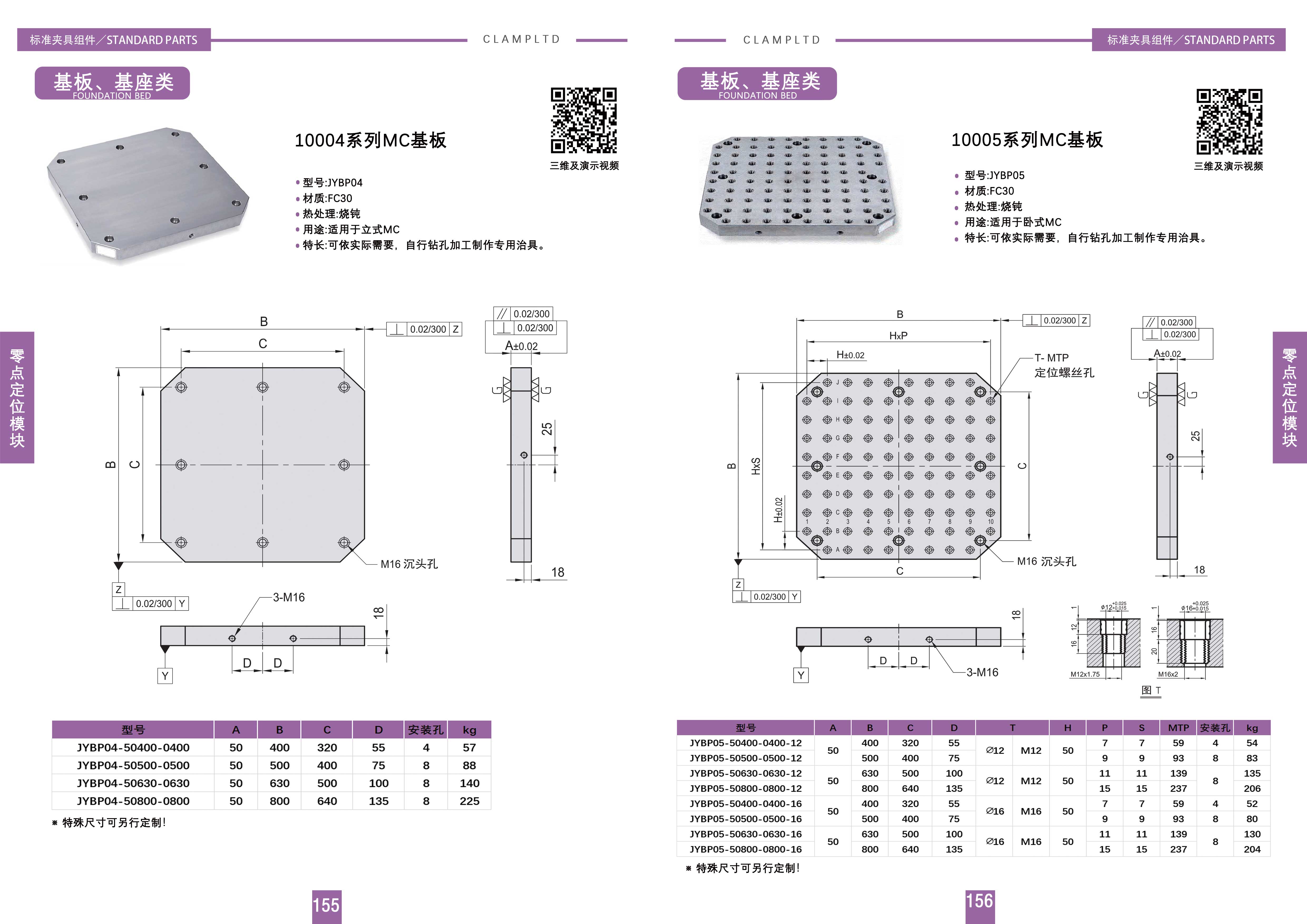 基板、基座 夹具标准件 第2张