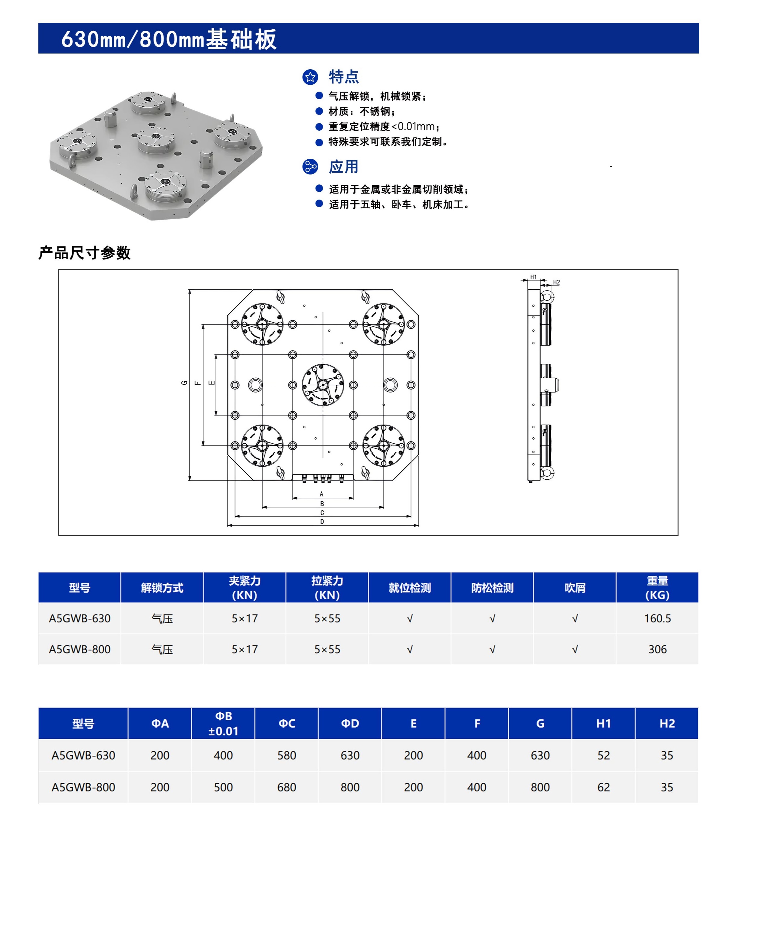 630mm/800mm基础板