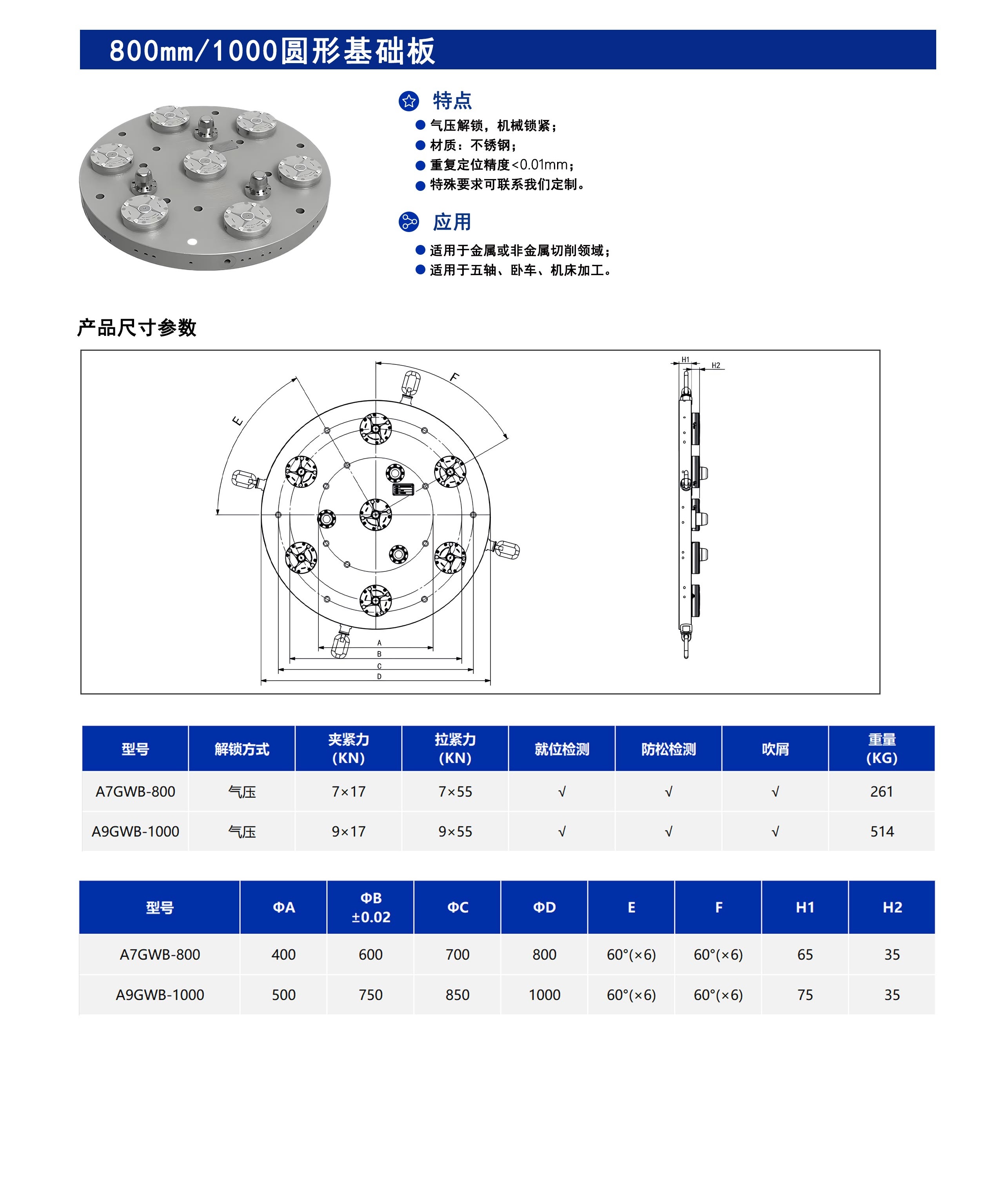 800mm/1000圆形基础板