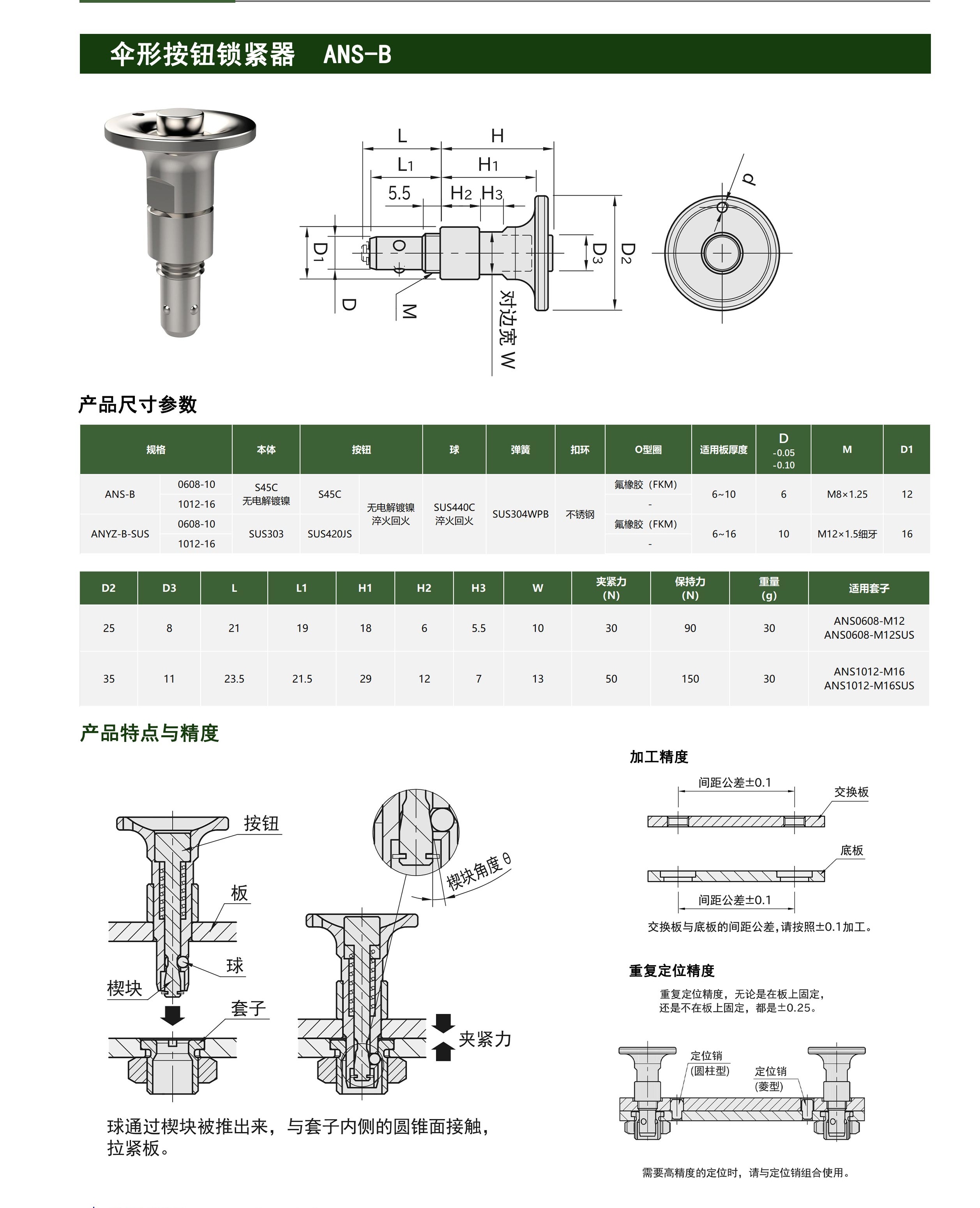 伞形按钮锁紧器-ANS-B