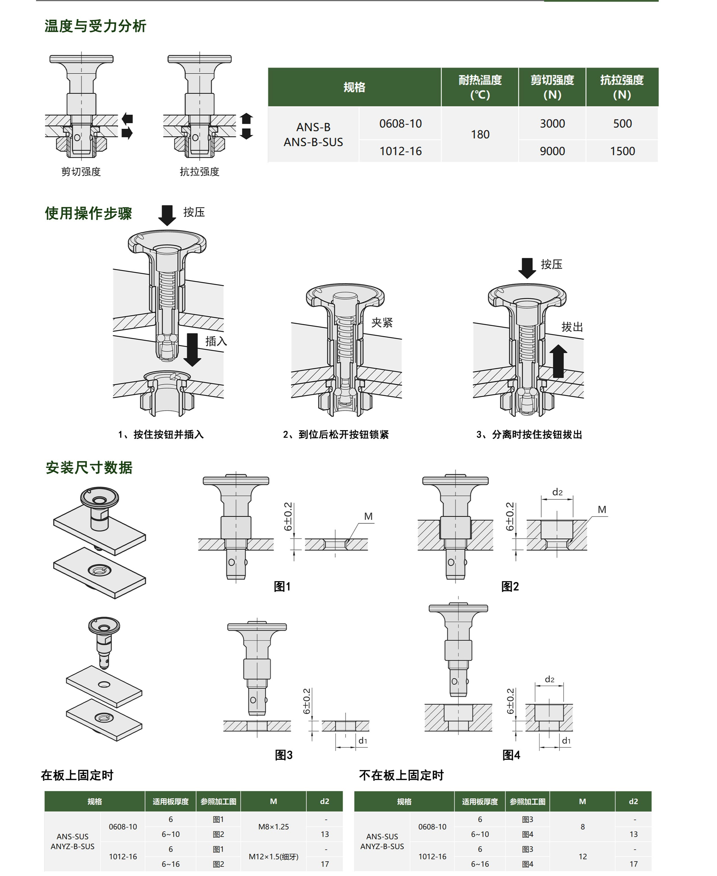 伞形按钮锁紧器-ANS-B 手动快换系统 第2张