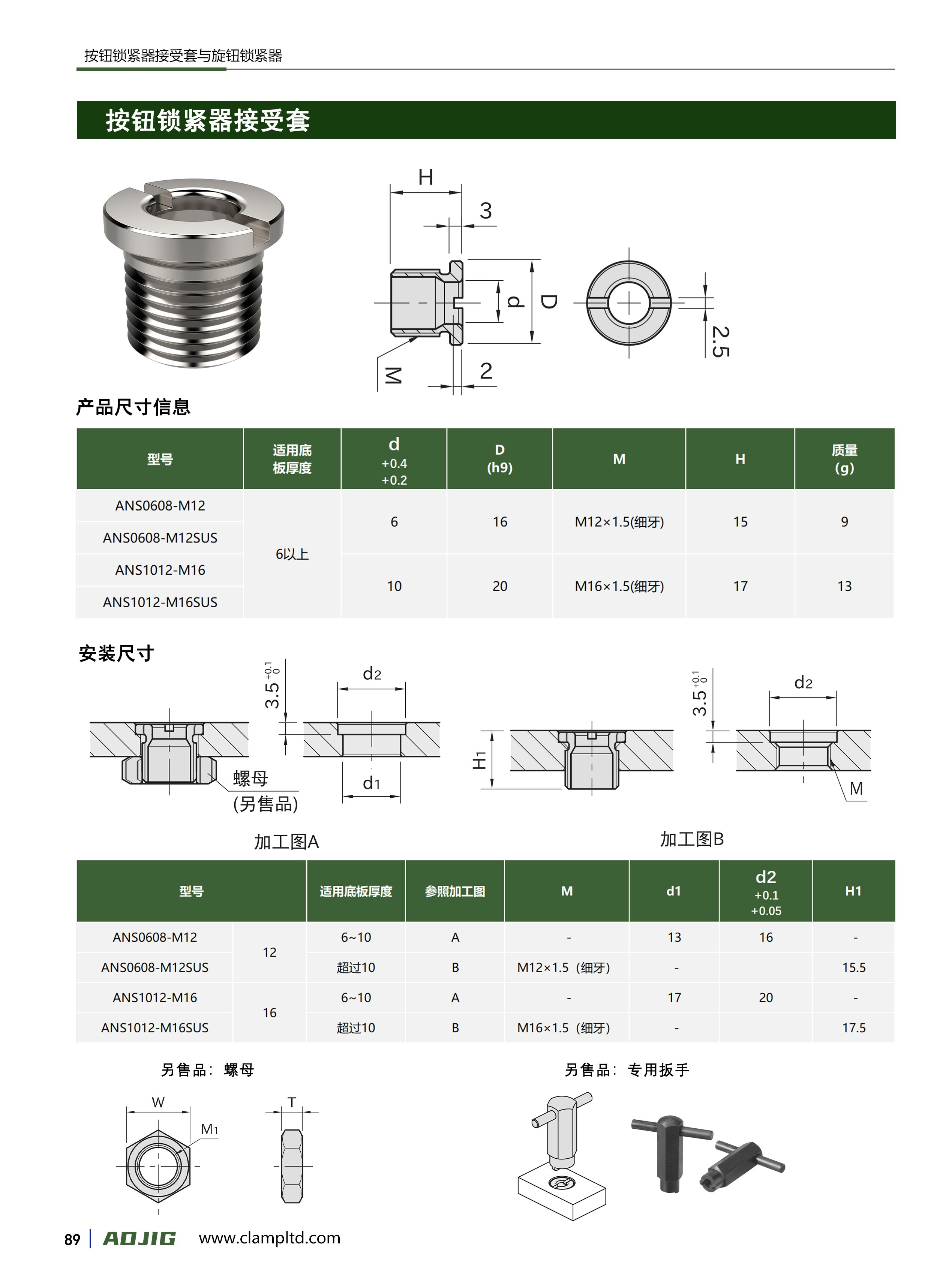 按钮锁紧器接受套