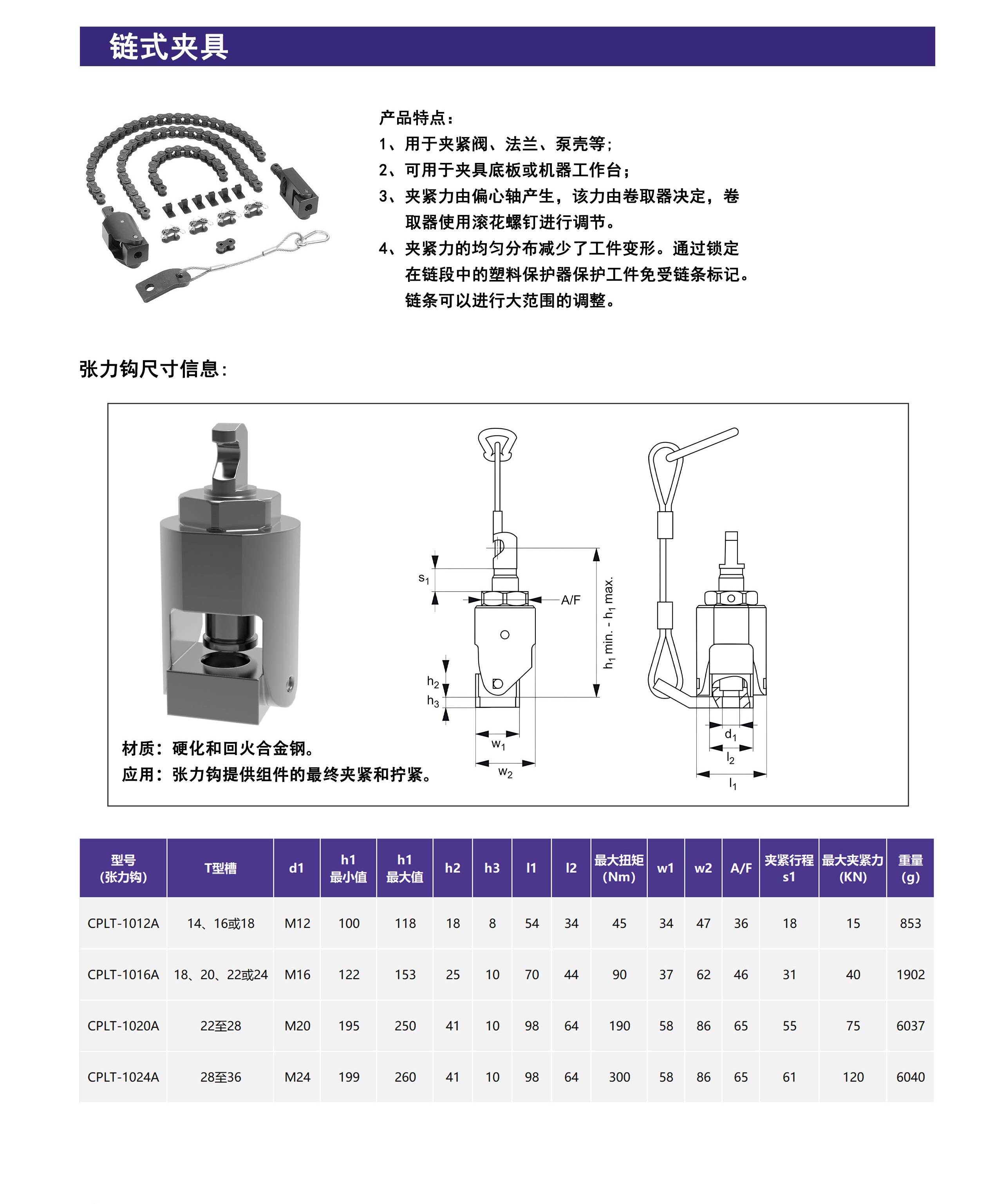 链式夹具CPLT-1012A