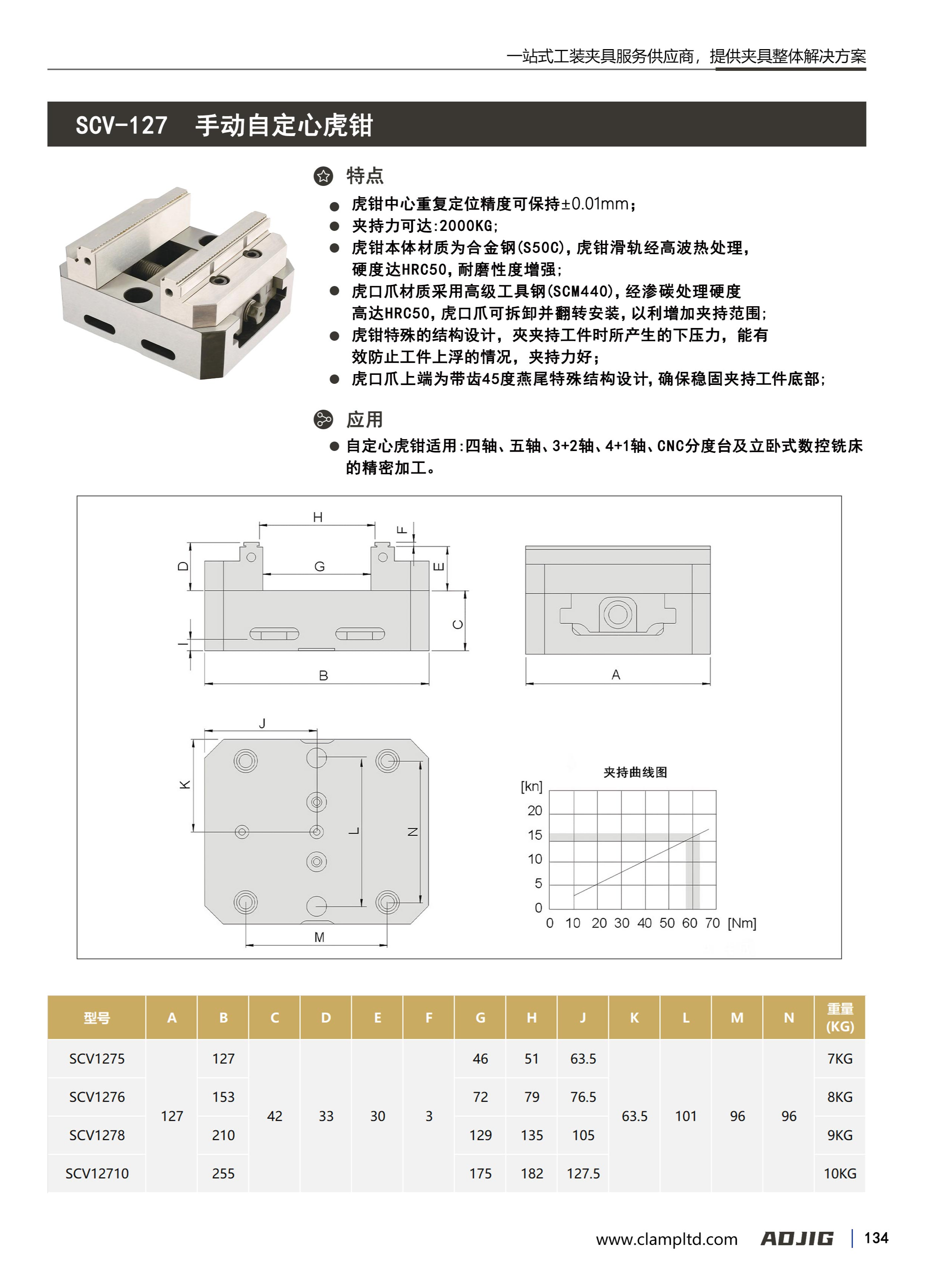 SCV-127 手动自定心虎钳 第1张 SCV-127 手动自定心虎钳 定心虎钳