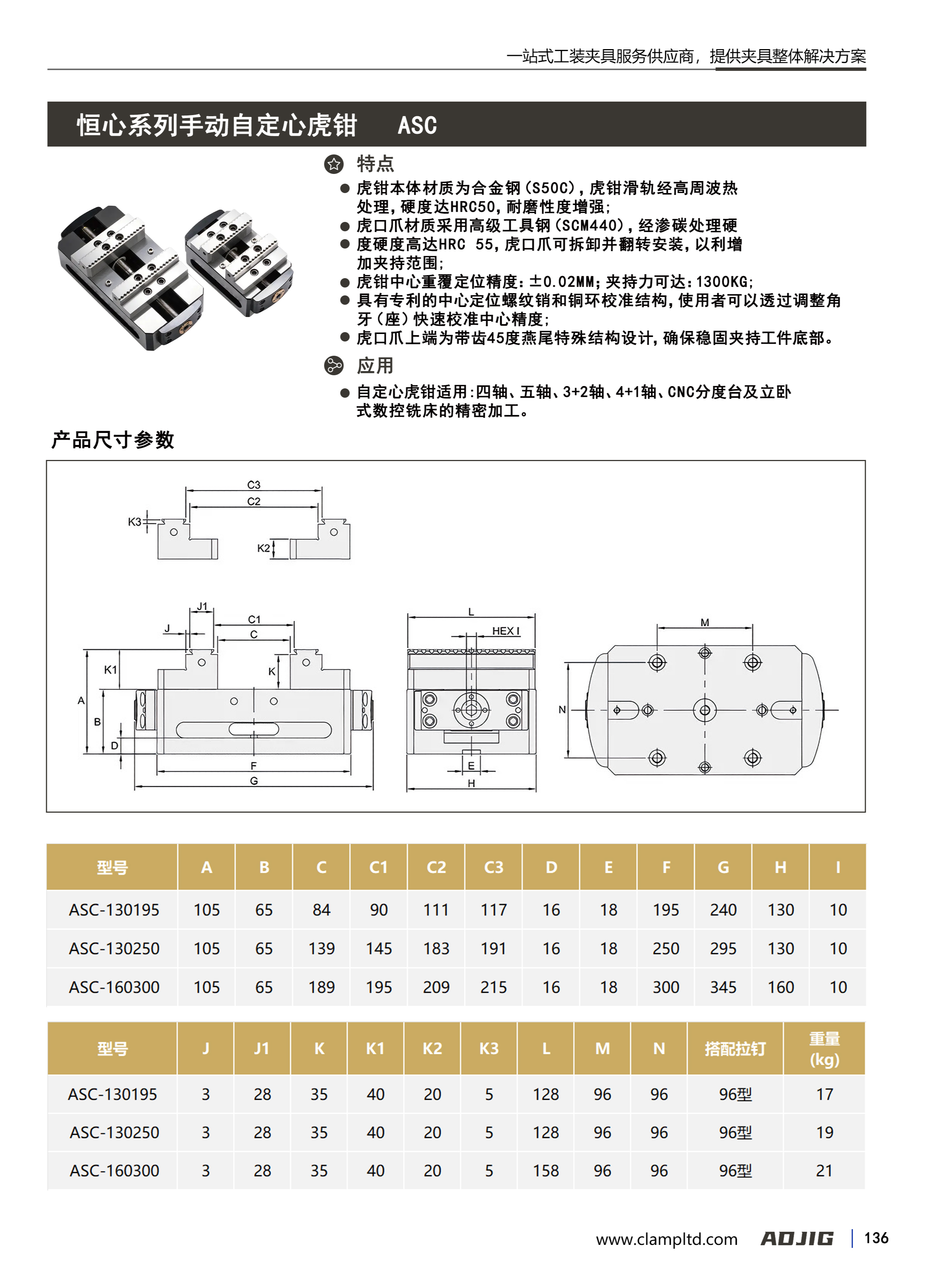 恒心系列手动自定心虎钳ASC 第1张 恒心系列手动自定心虎钳ASC 定心虎钳
