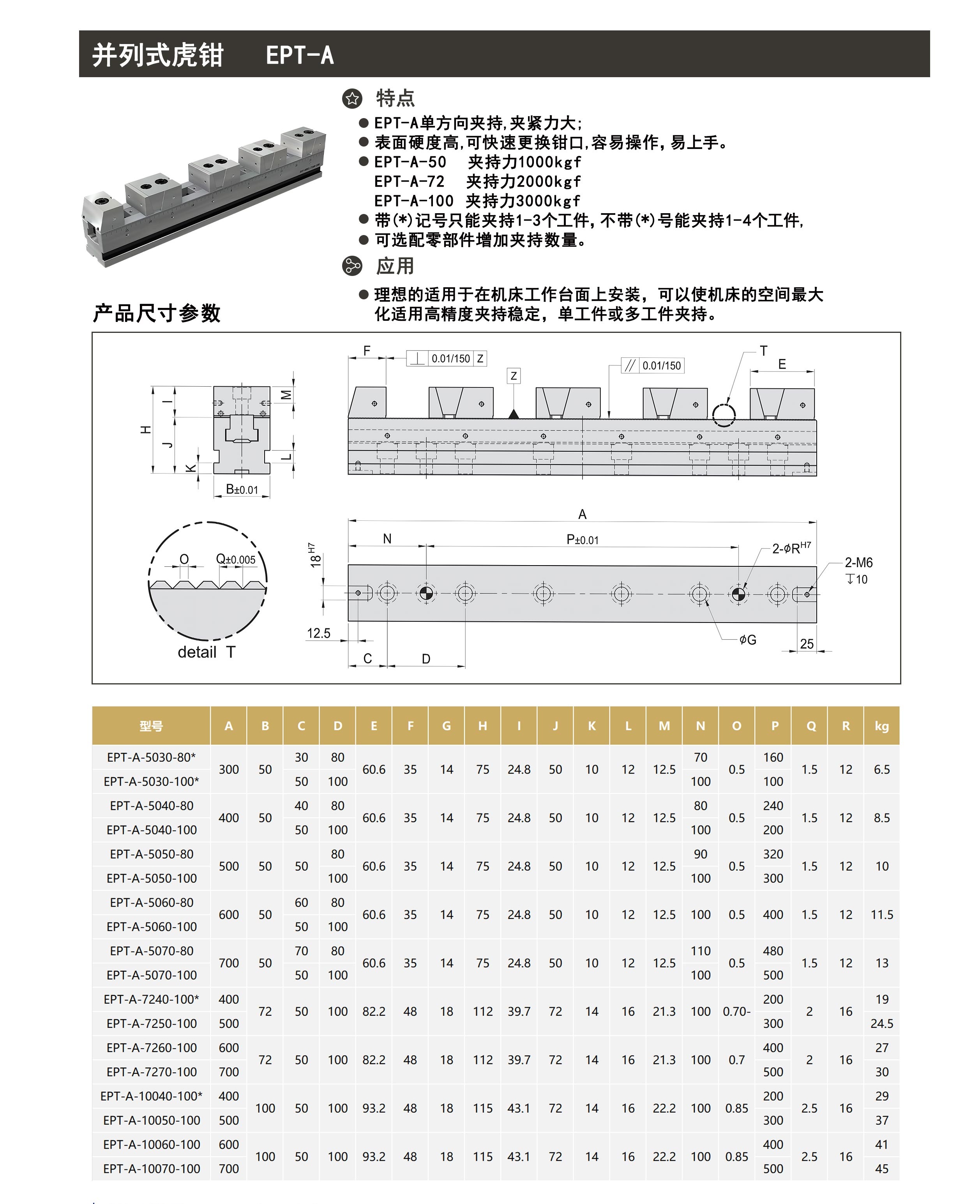 并列式虎钳EPT-A