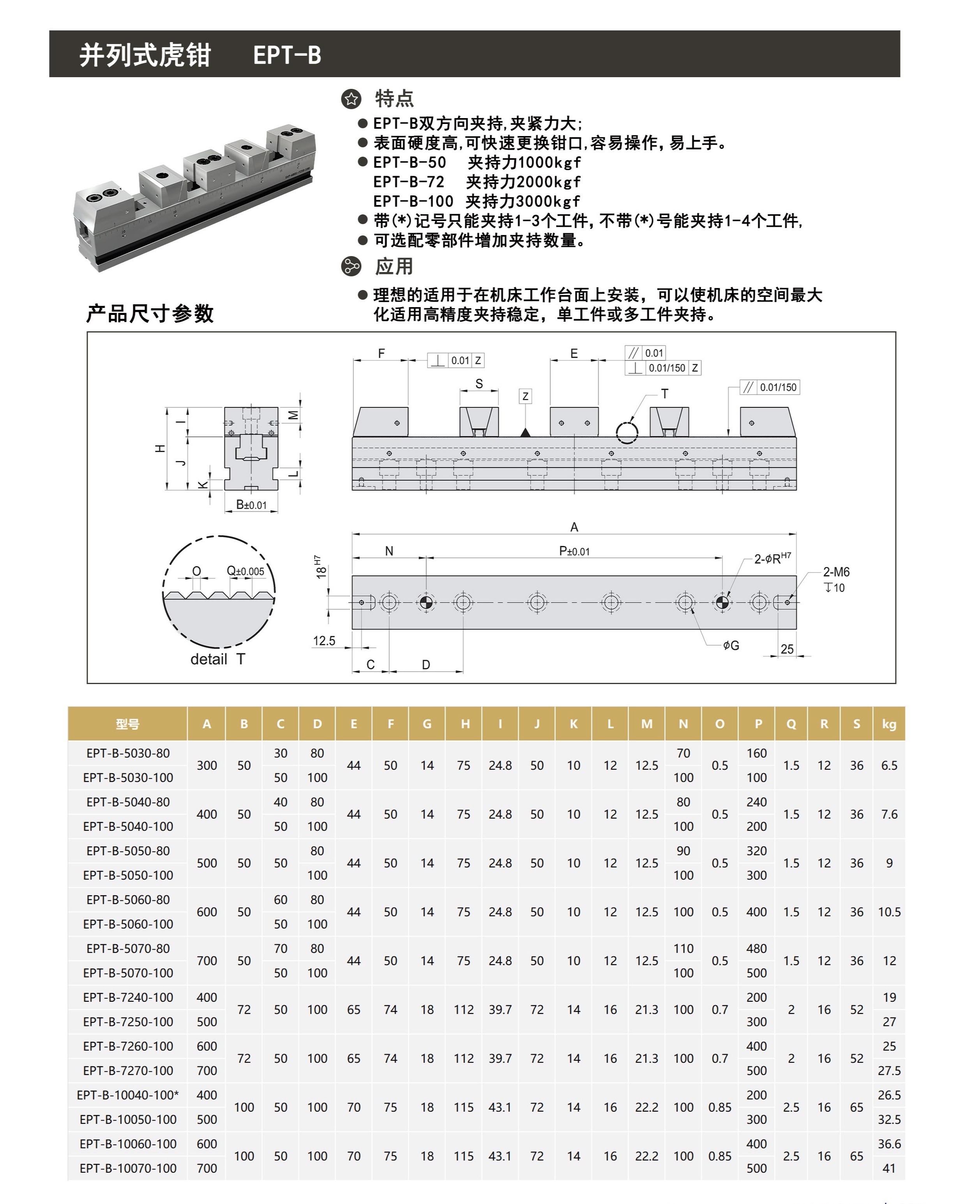 并列式虎钳EPT-B