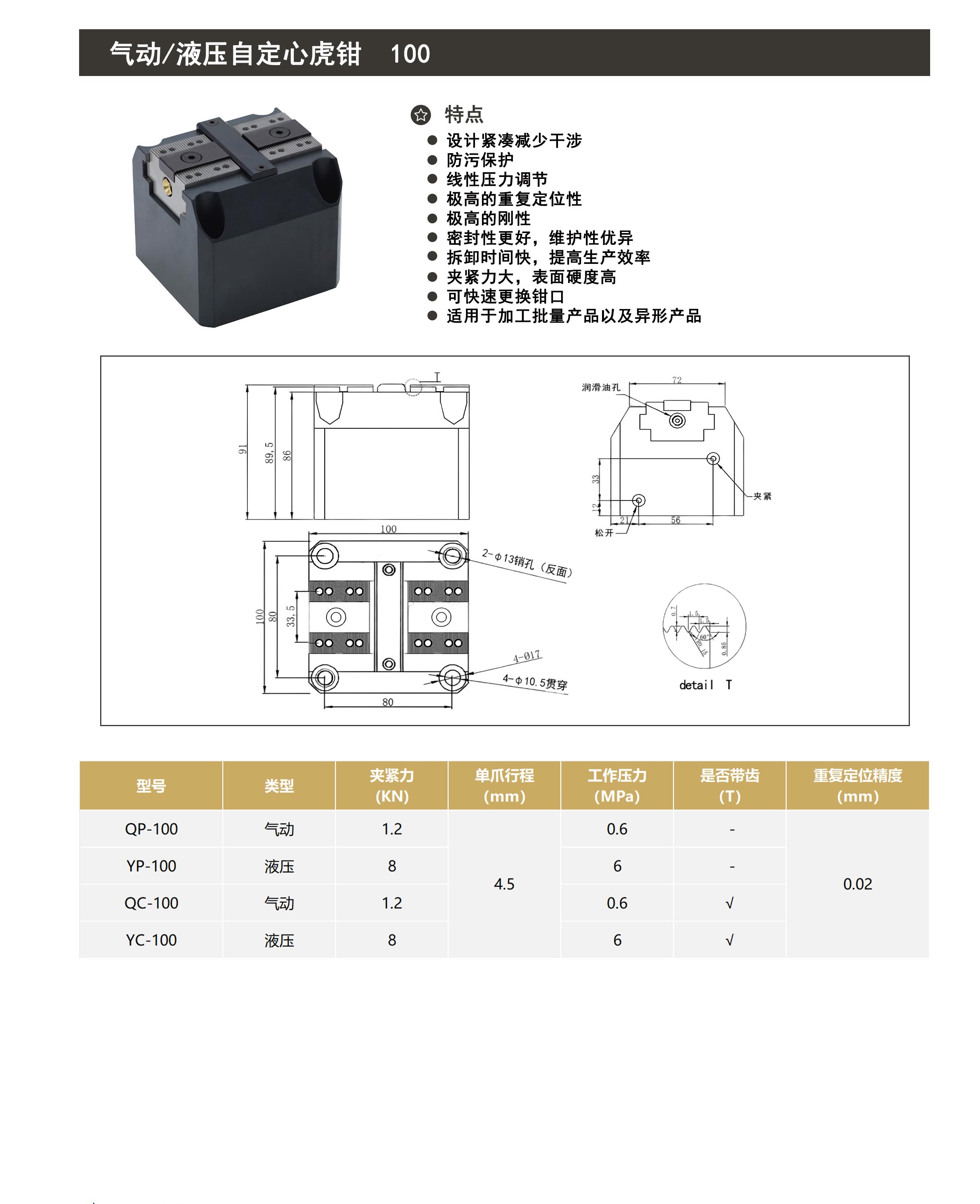 气动/液压自定心精密虎钳100