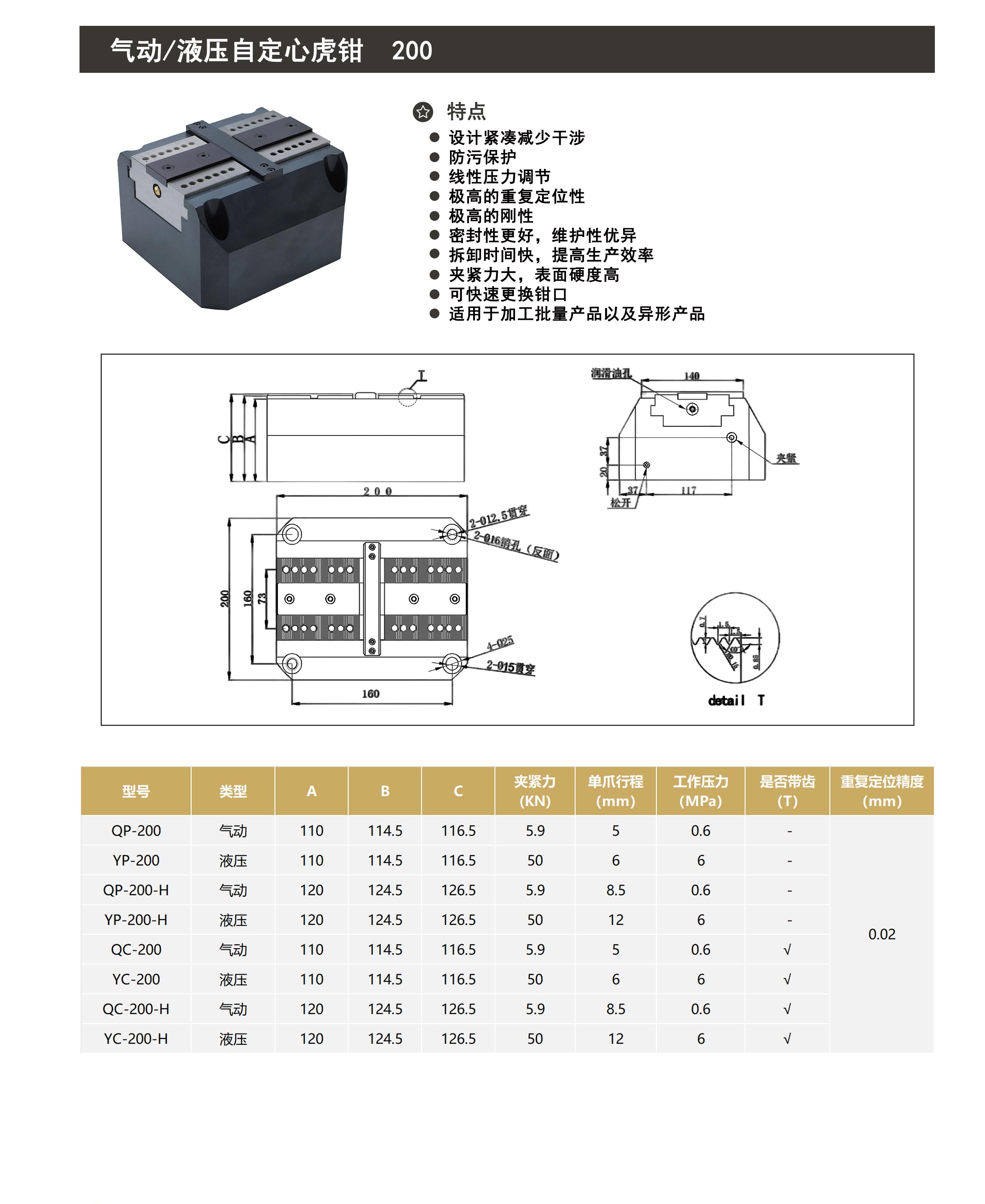 气动/液压自定心精密虎钳200