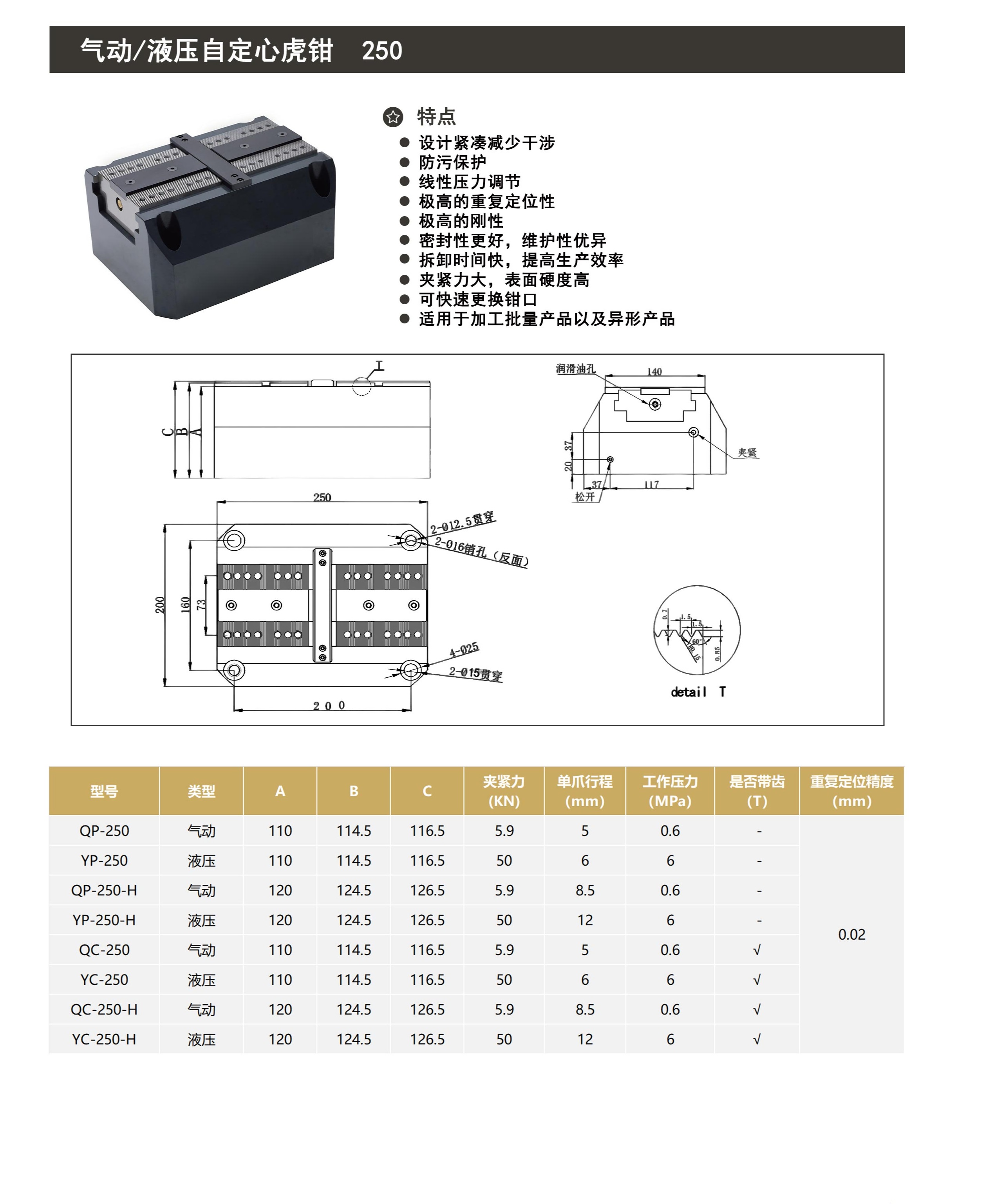 气动/液压自定心精密虎钳250