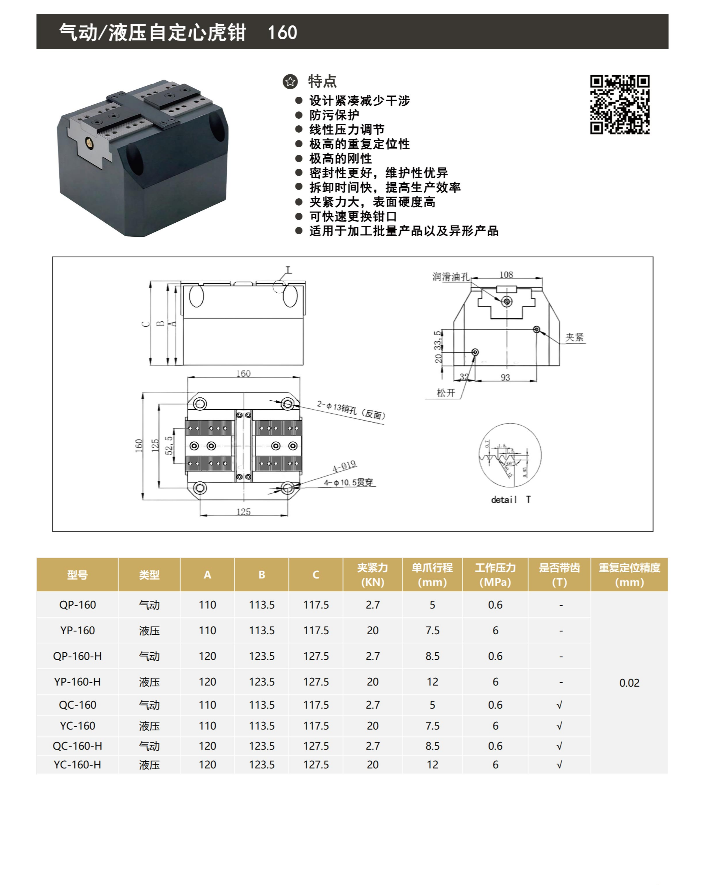 气动/液压自定心精密虎钳160
