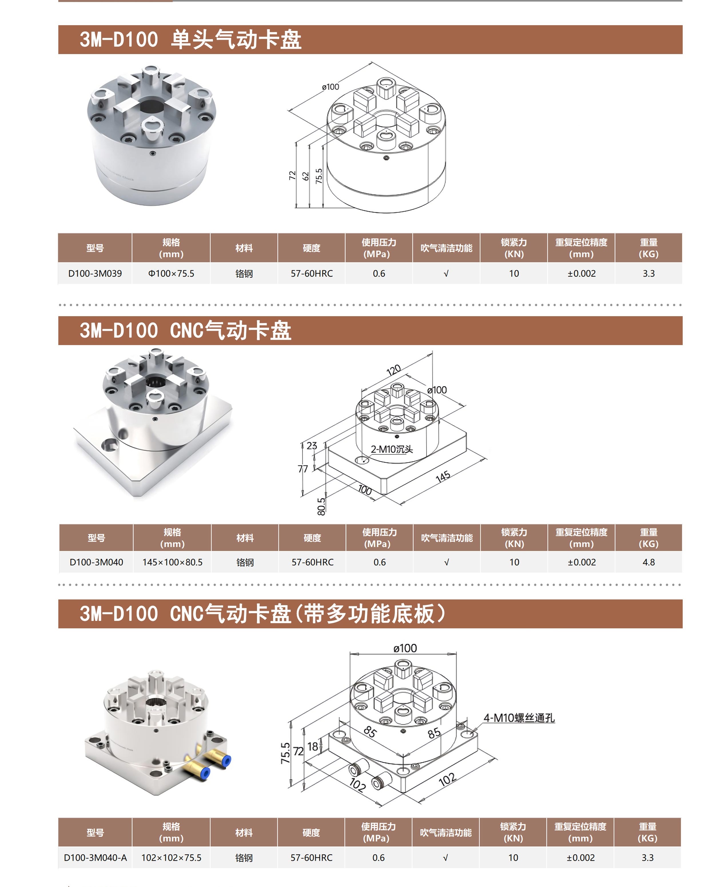 3M气动卡盘与拉钉夹头 零点定位器 第1张