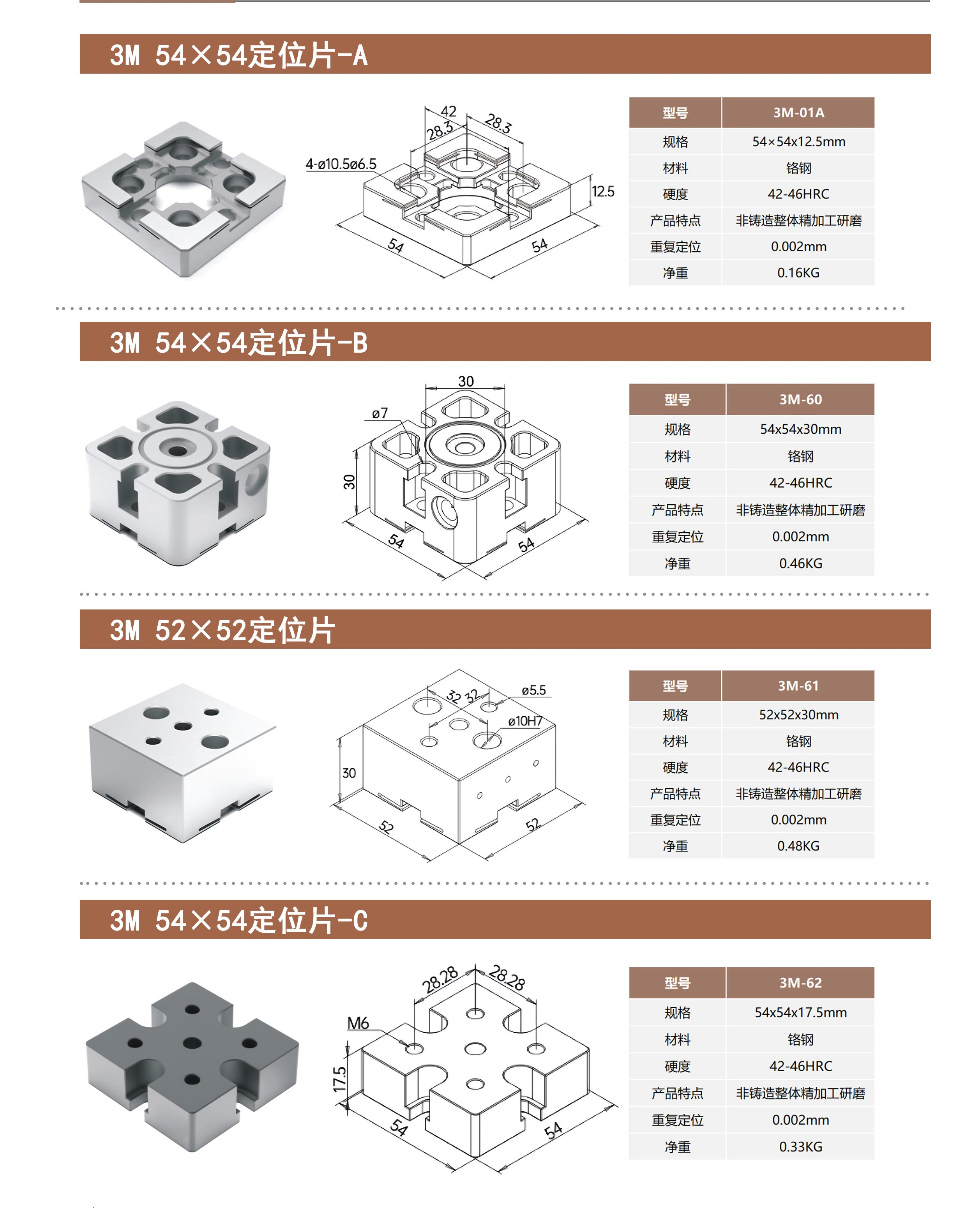 3M气动卡盘与拉钉夹头 零点定位器 第5张