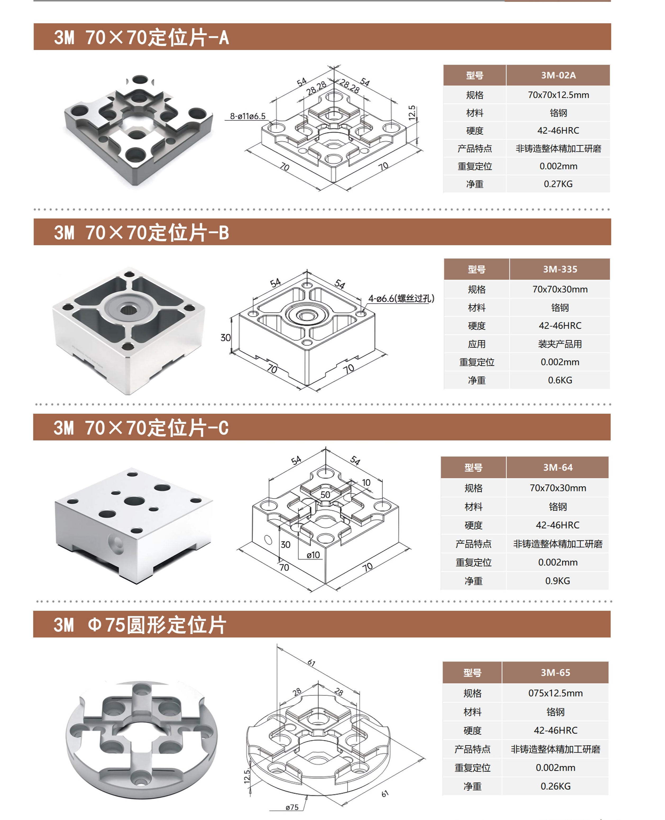3M气动卡盘与拉钉夹头 零点定位器 第6张