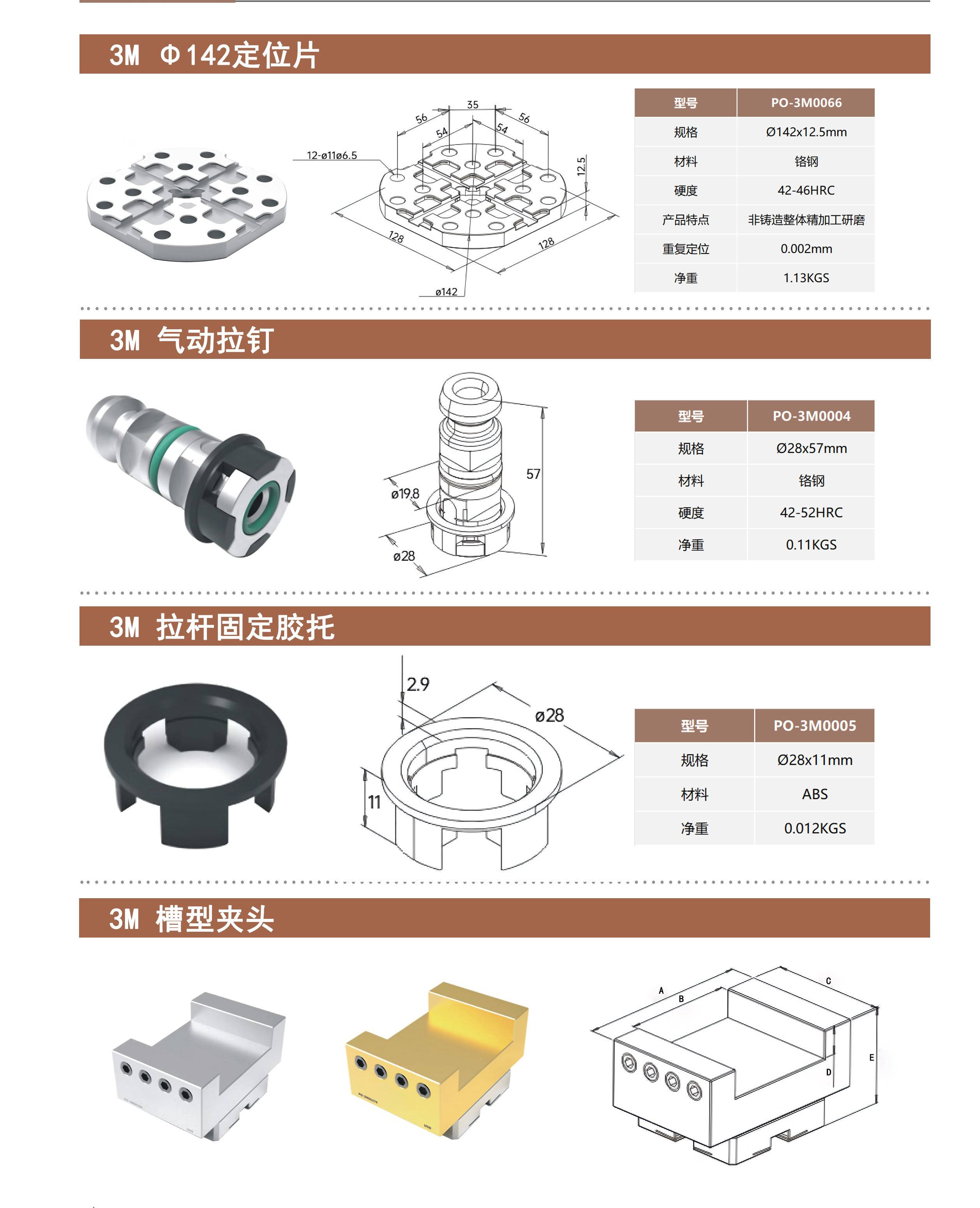 3M气动卡盘与拉钉夹头 零点定位器 第7张