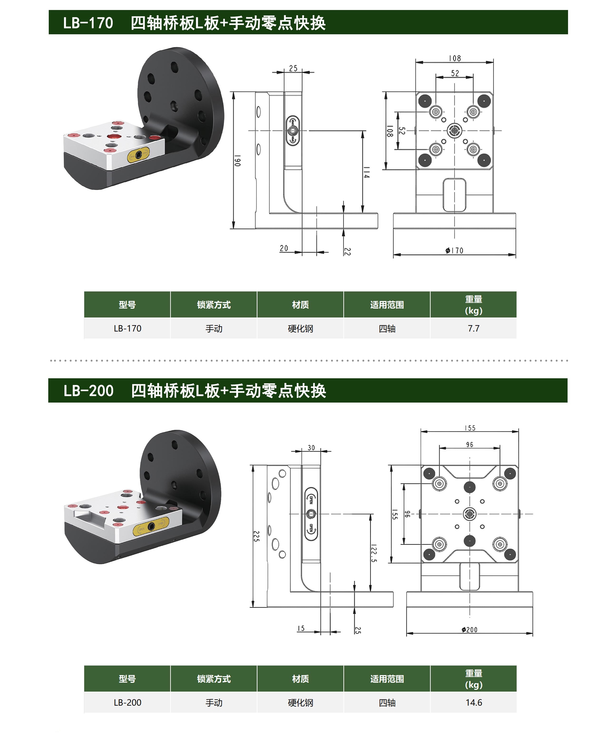 四轴桥板L板+手动零点快换 第1张 四轴桥板L板+手动零点快换 零点快换附件