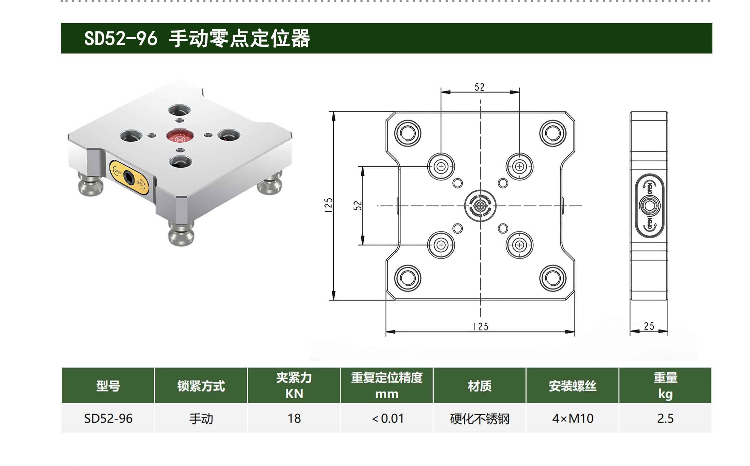 SD52-96 手动零点定位器