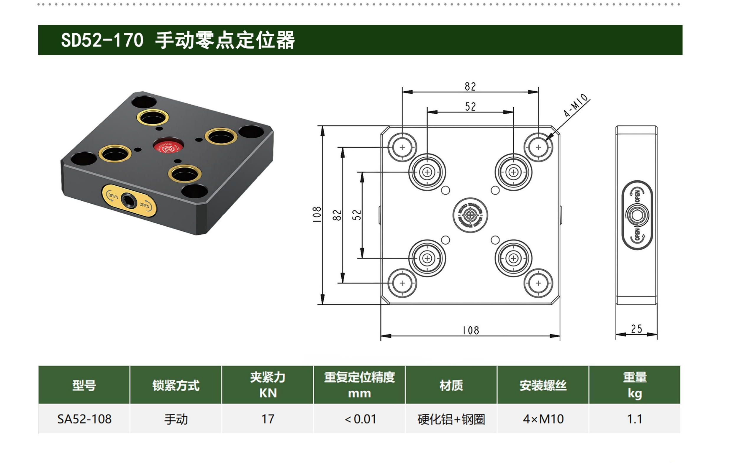 SD52-170 手动零点定位器