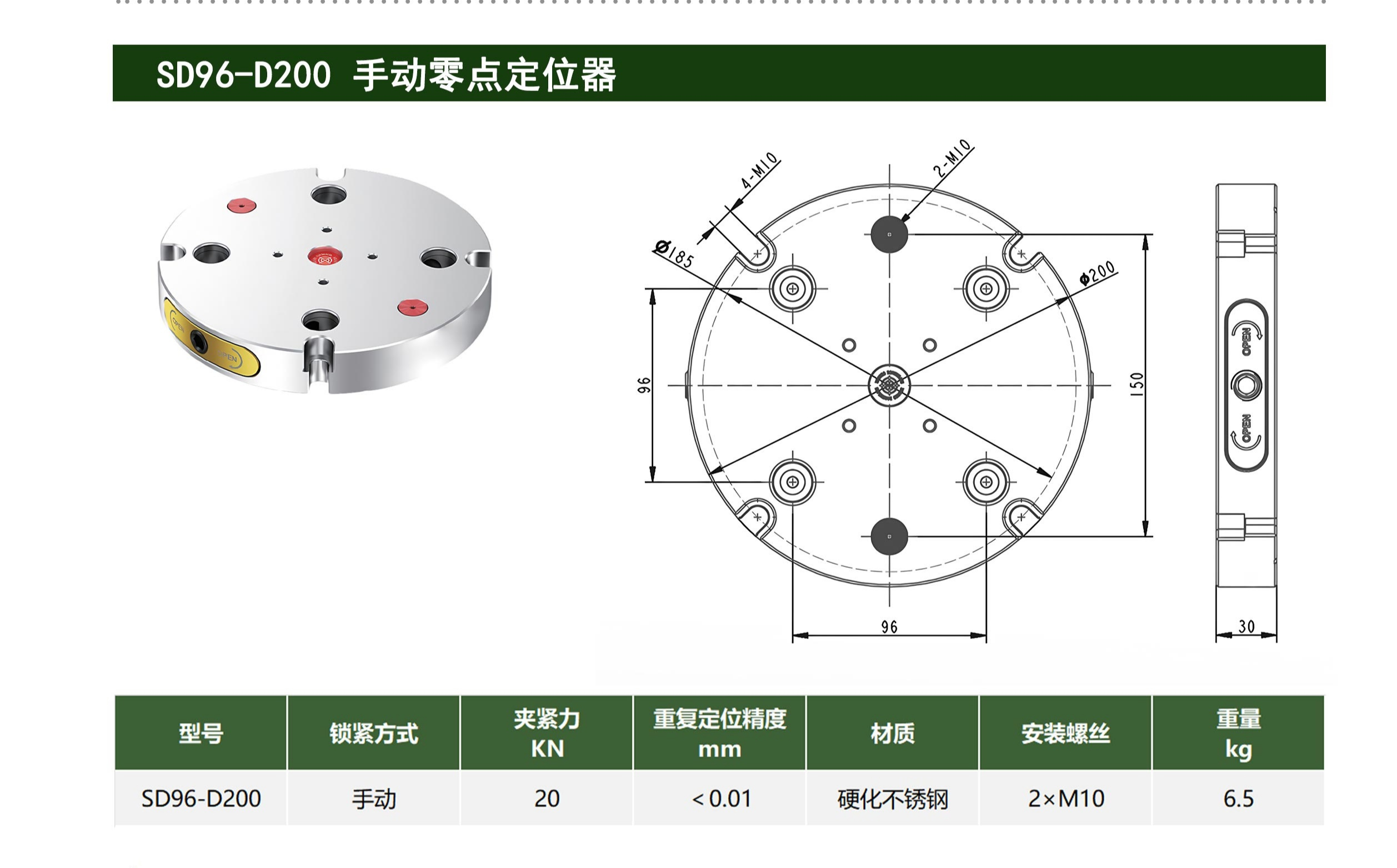 SD96-D200 手动零点定位器