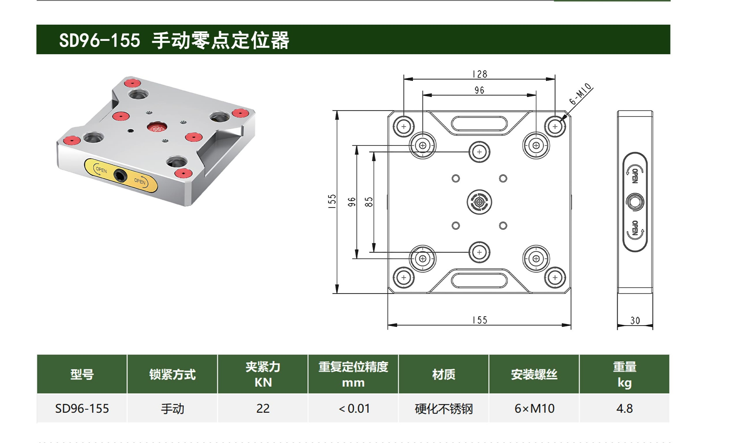SD96-155 手动零点定位器