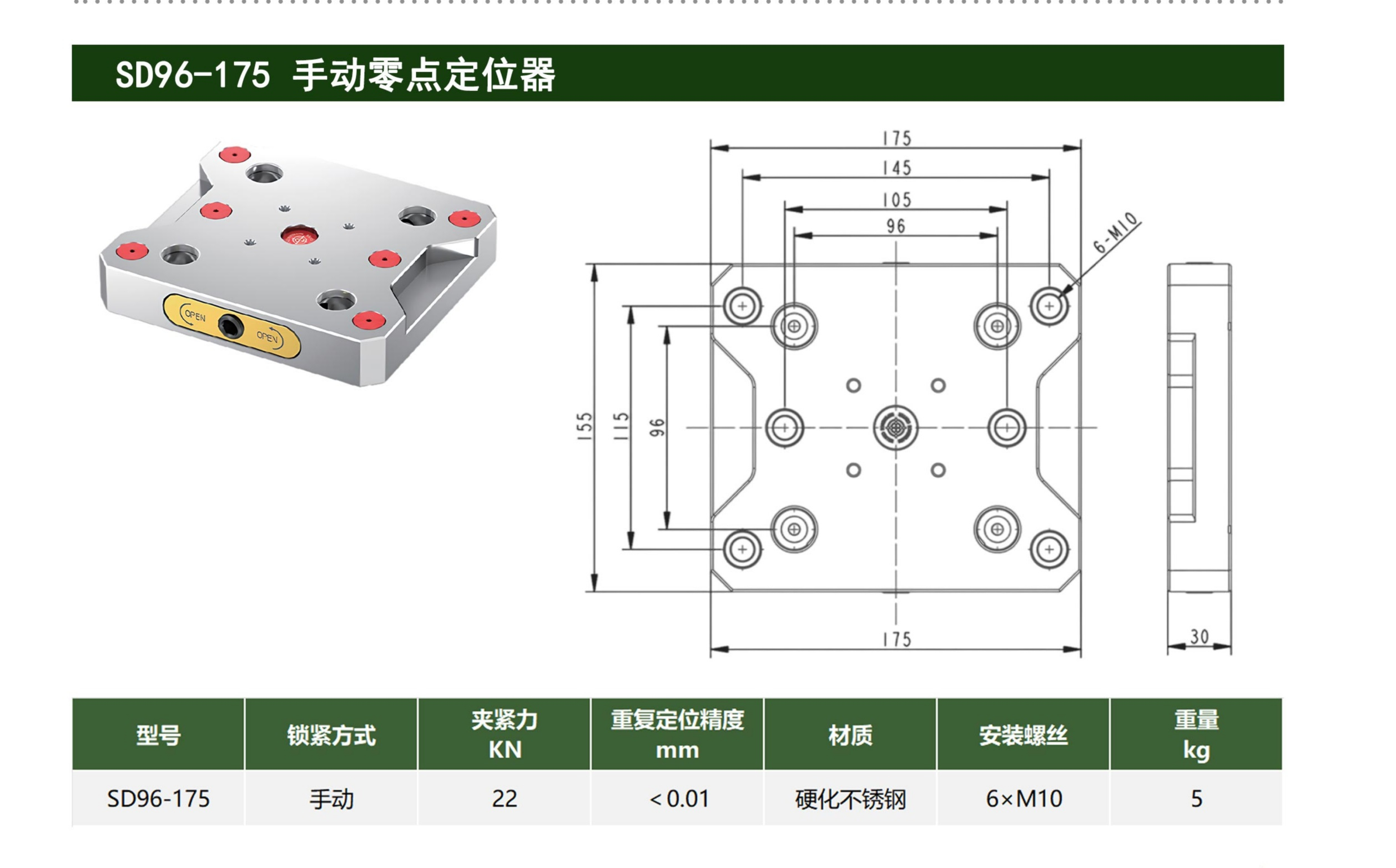 SD96-175 手动零点定位器