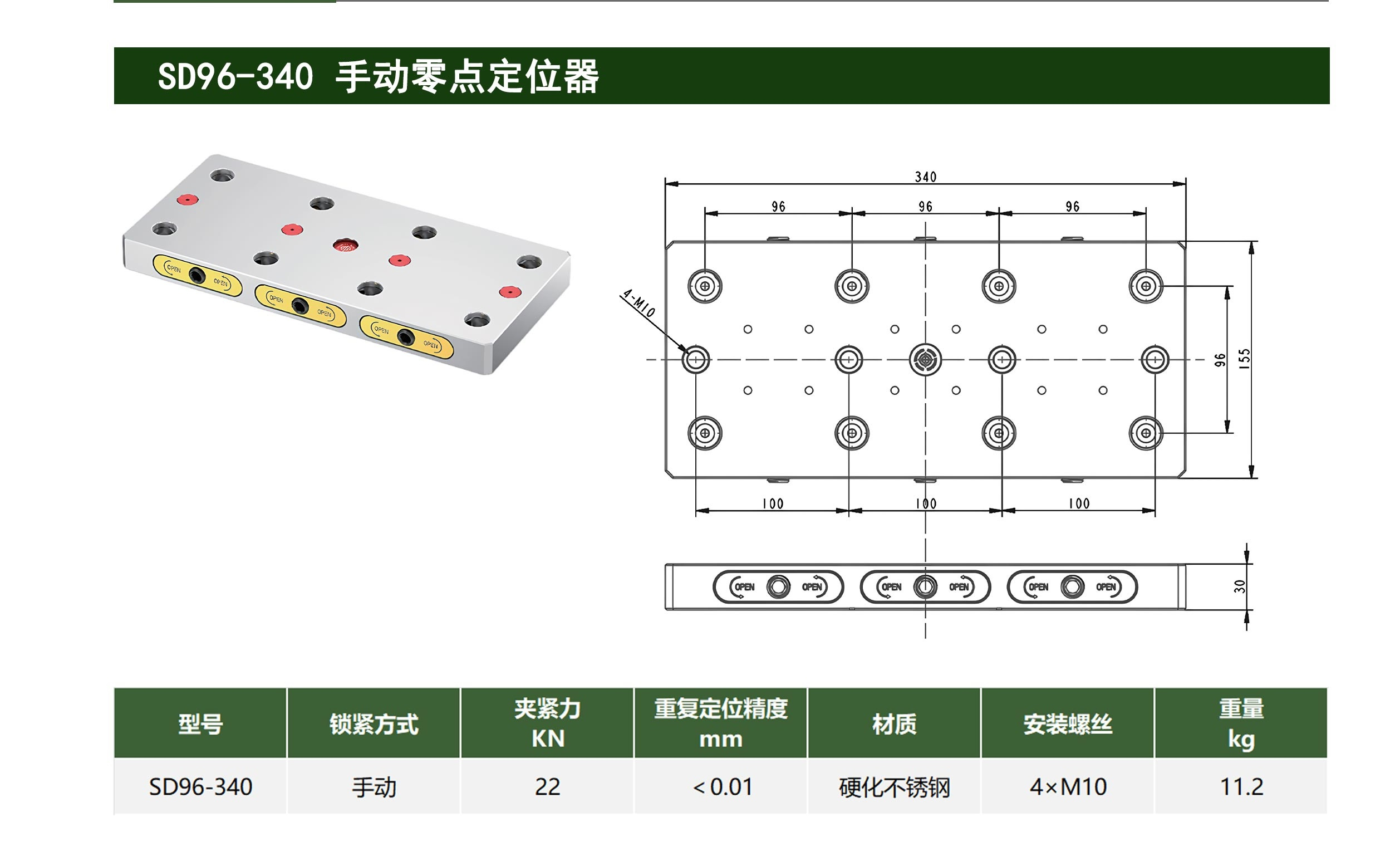 SD96-340 手动零点定位器
