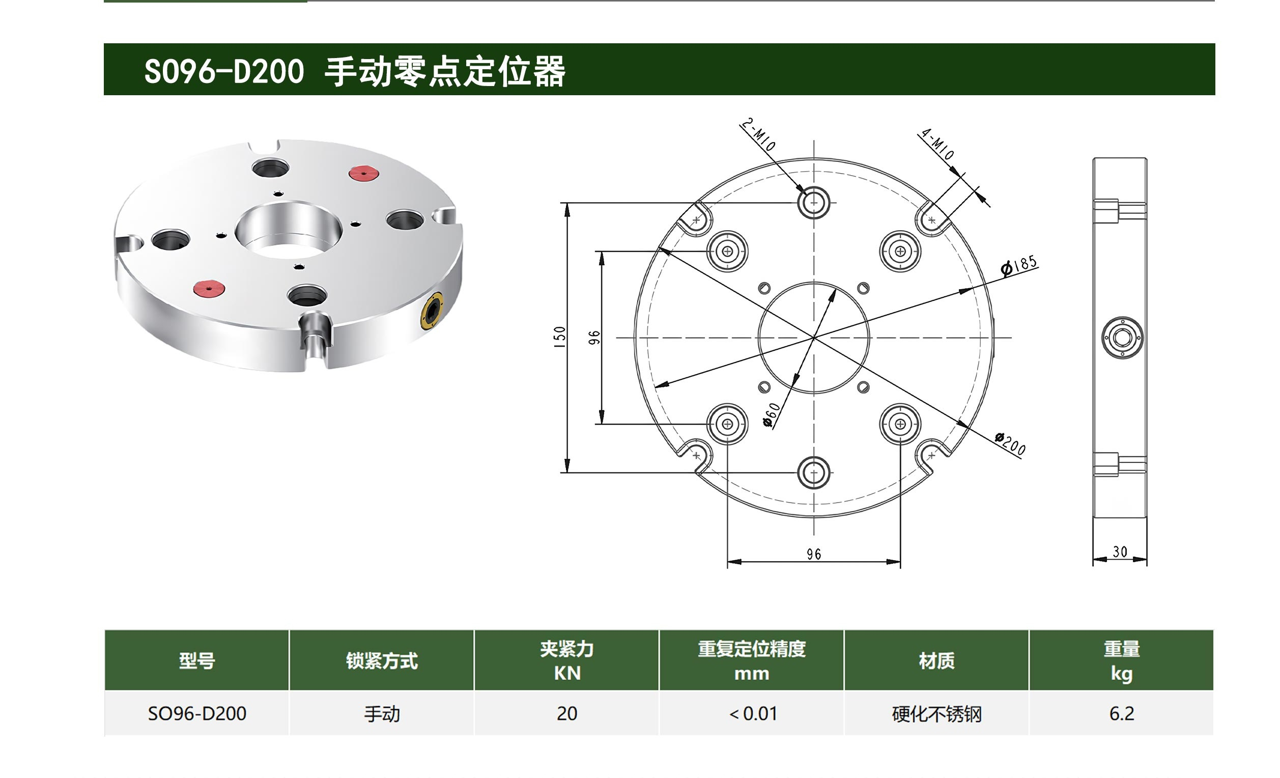 S096-D200手动等点定位器
