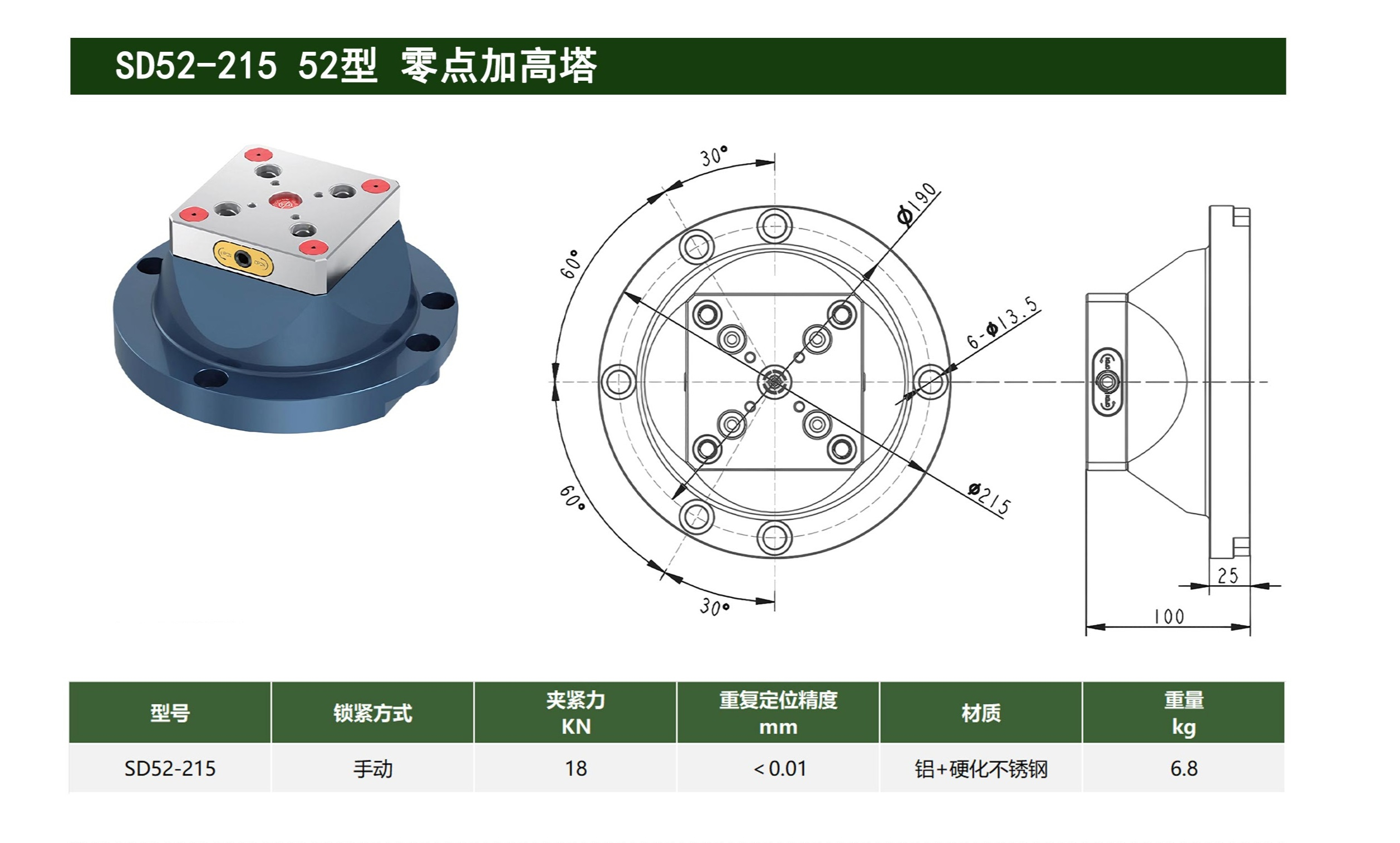 SD52-215 52型零点加高塔 第1张 SD52-215 52型零点加高塔 零点快换附件