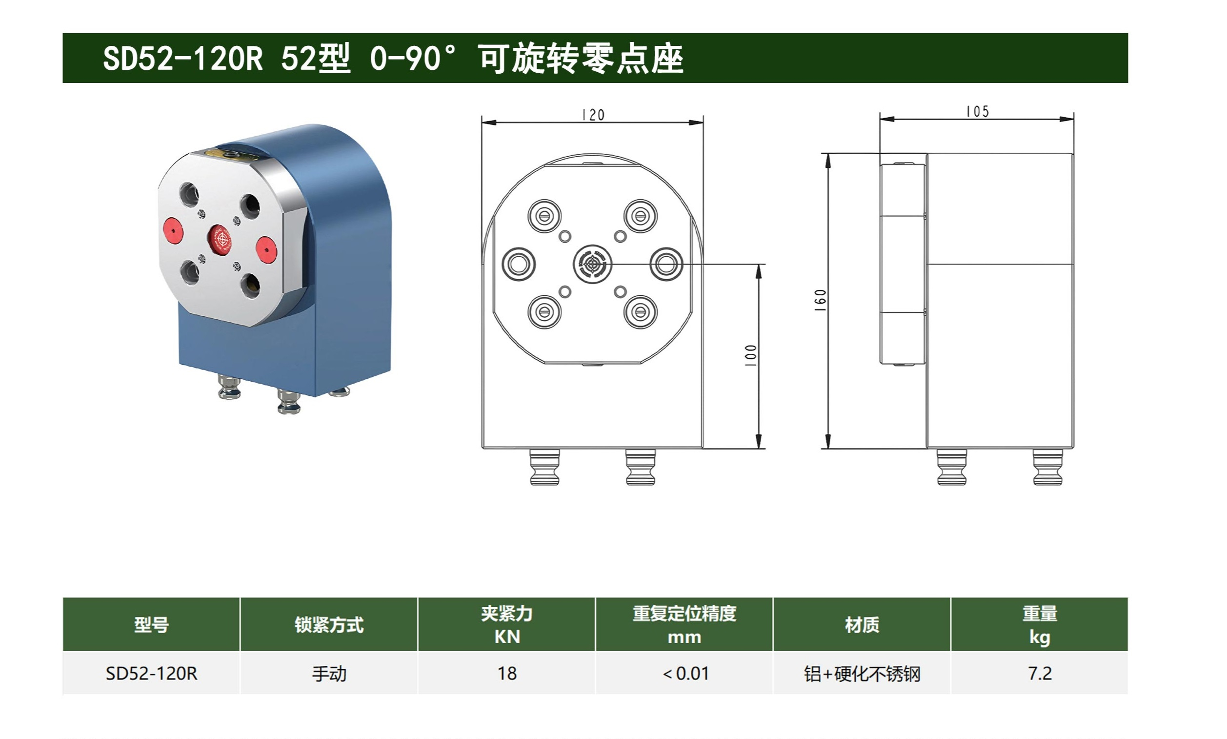 SD52-120R 52型 0-90°可旋转零点座