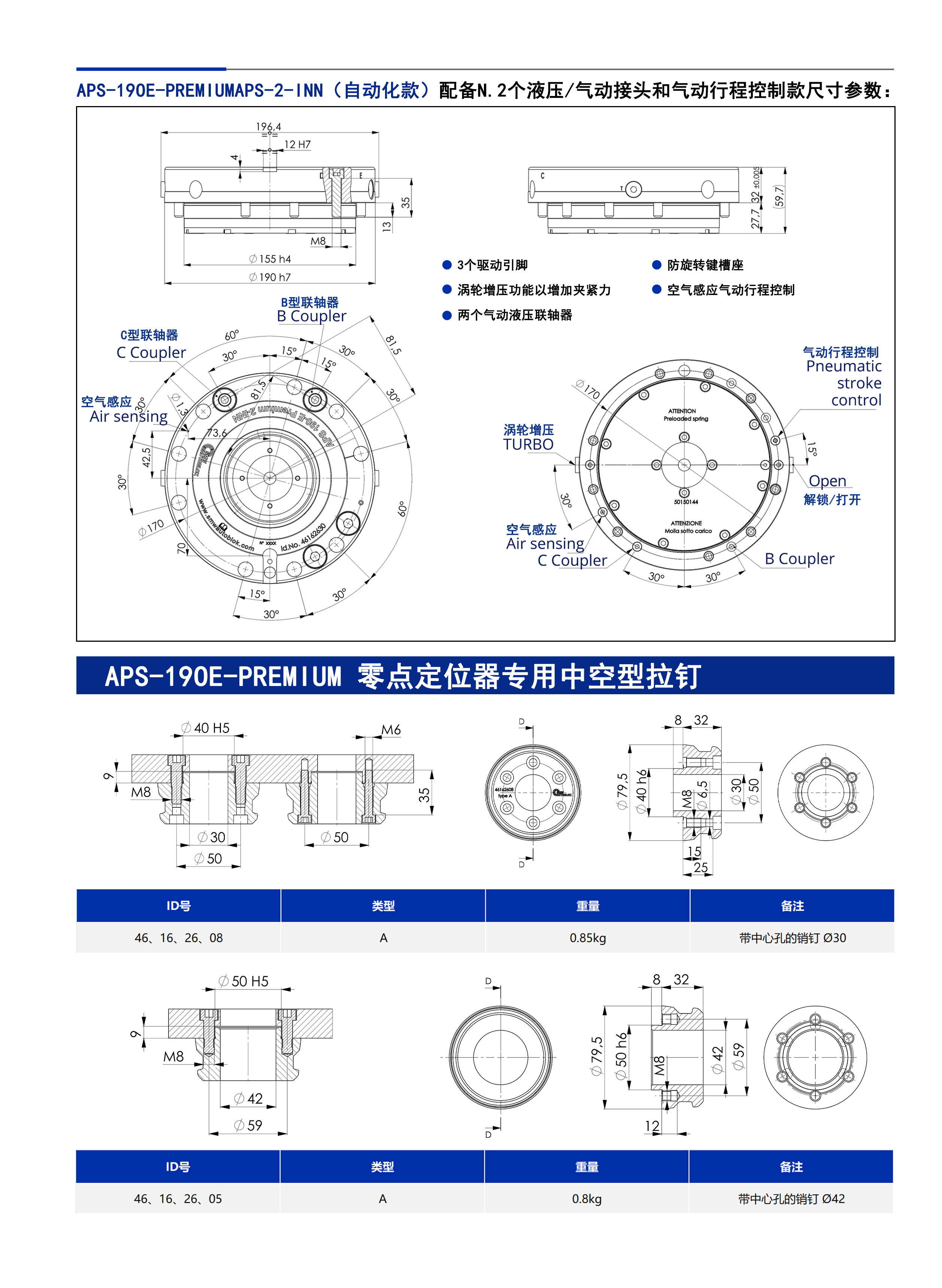 APS-190E-PREMIUM 零点定位器