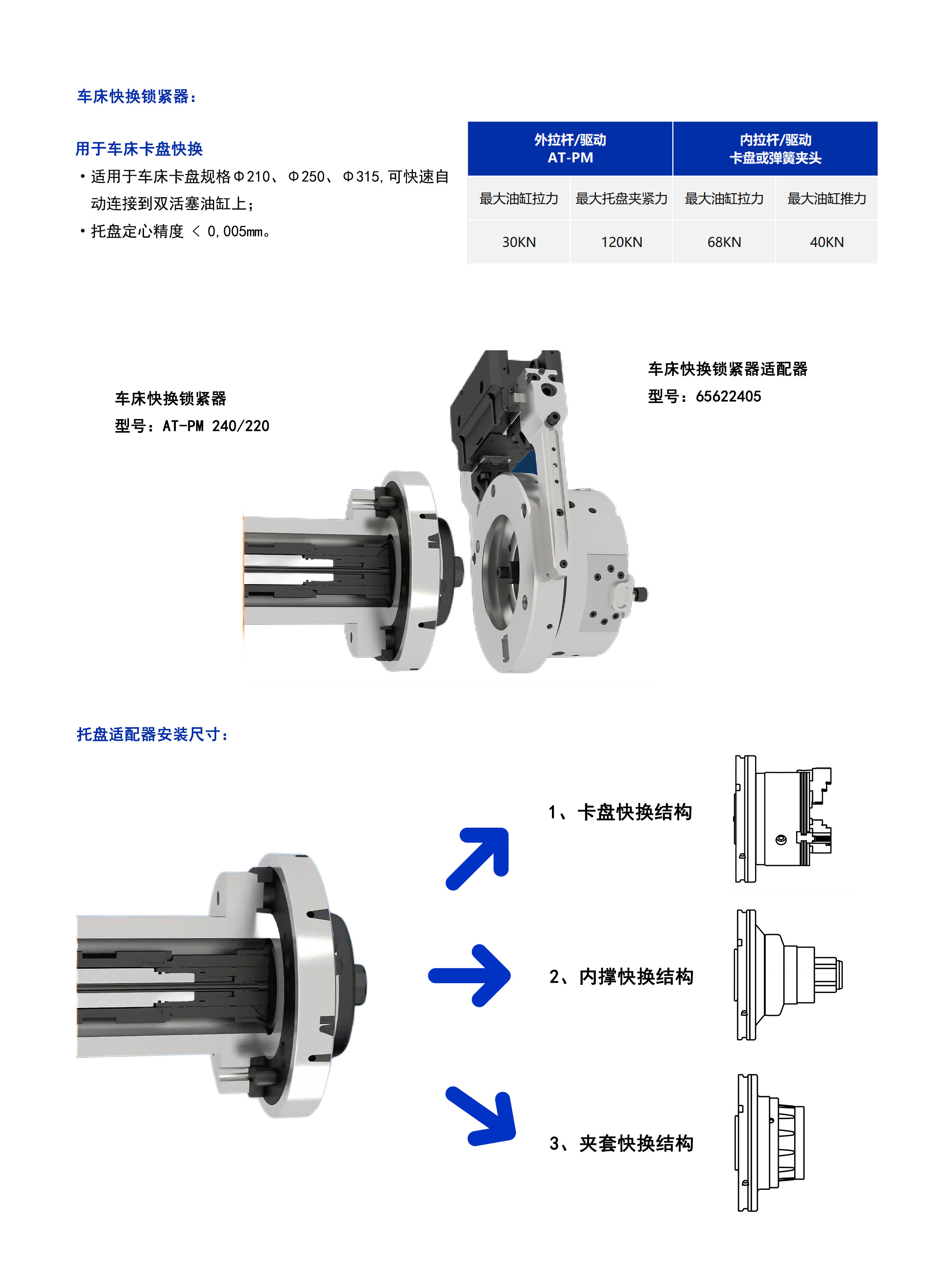 APS190 零点定位应用 零点定位器 第3张