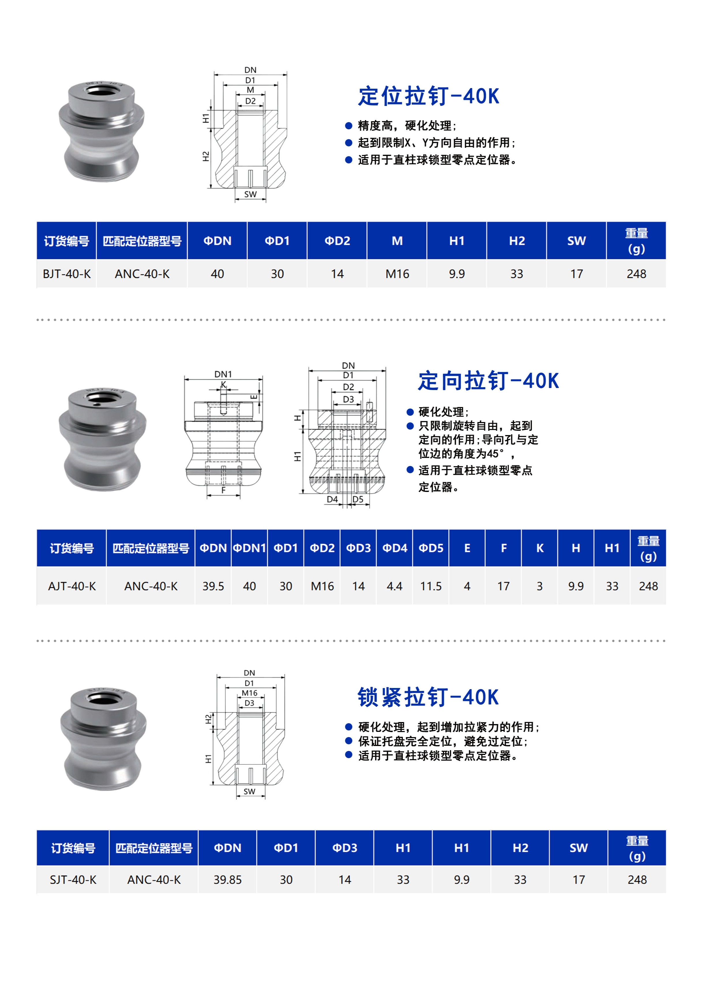 定位拉钉-40K 第1张 定位拉钉-40K 零点定位应用