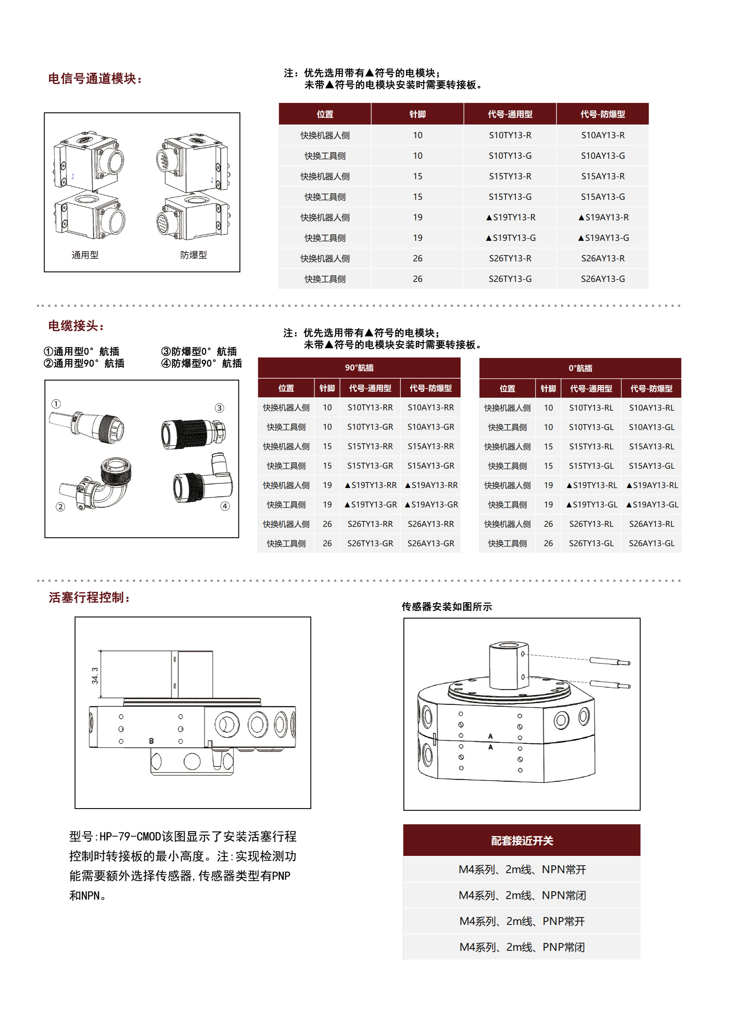 79KG机械手快换装置 快换装置 第2张