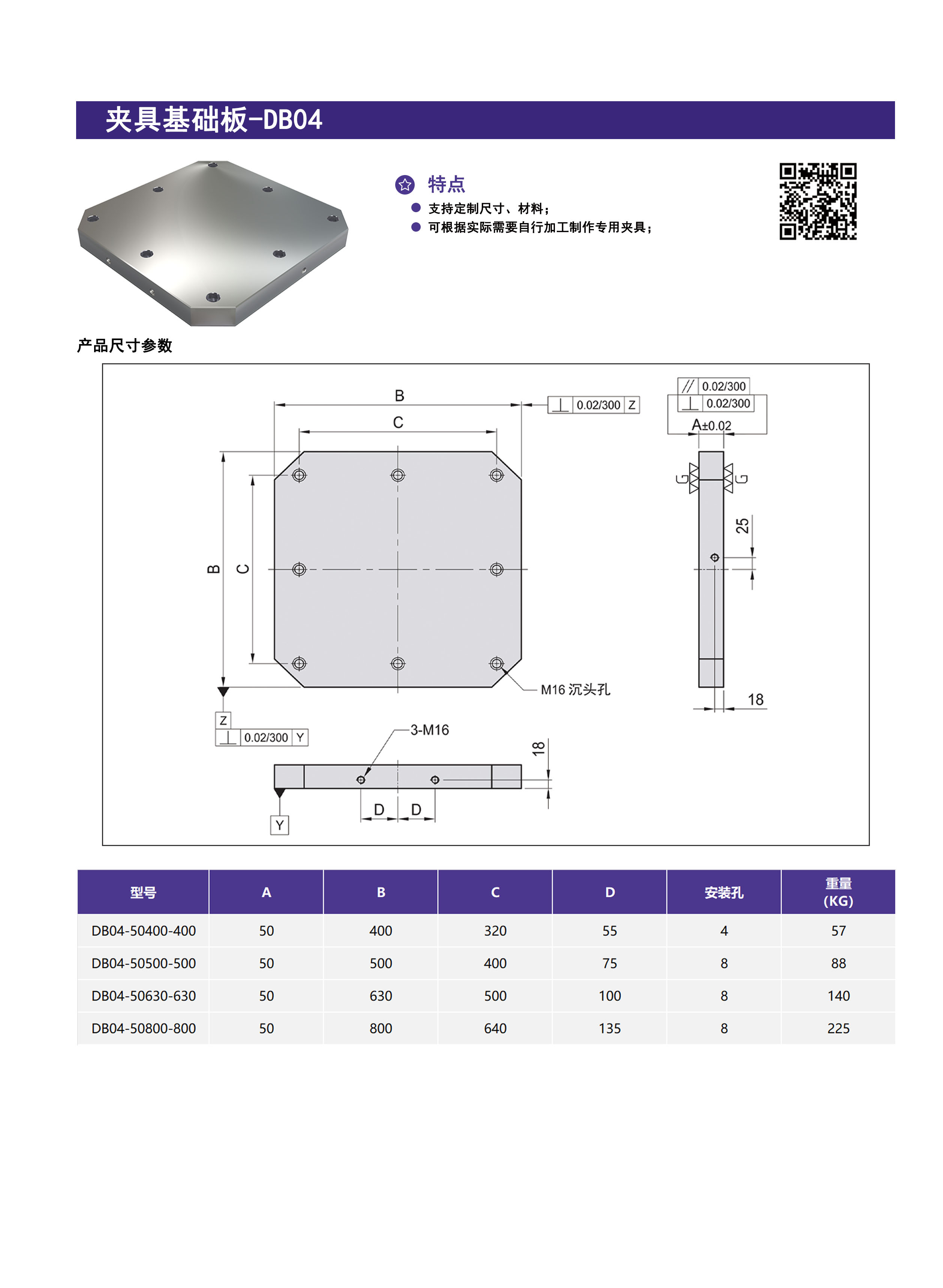 夹具基础板-DB04 第1张 夹具基础板-DB04 零点定位应用