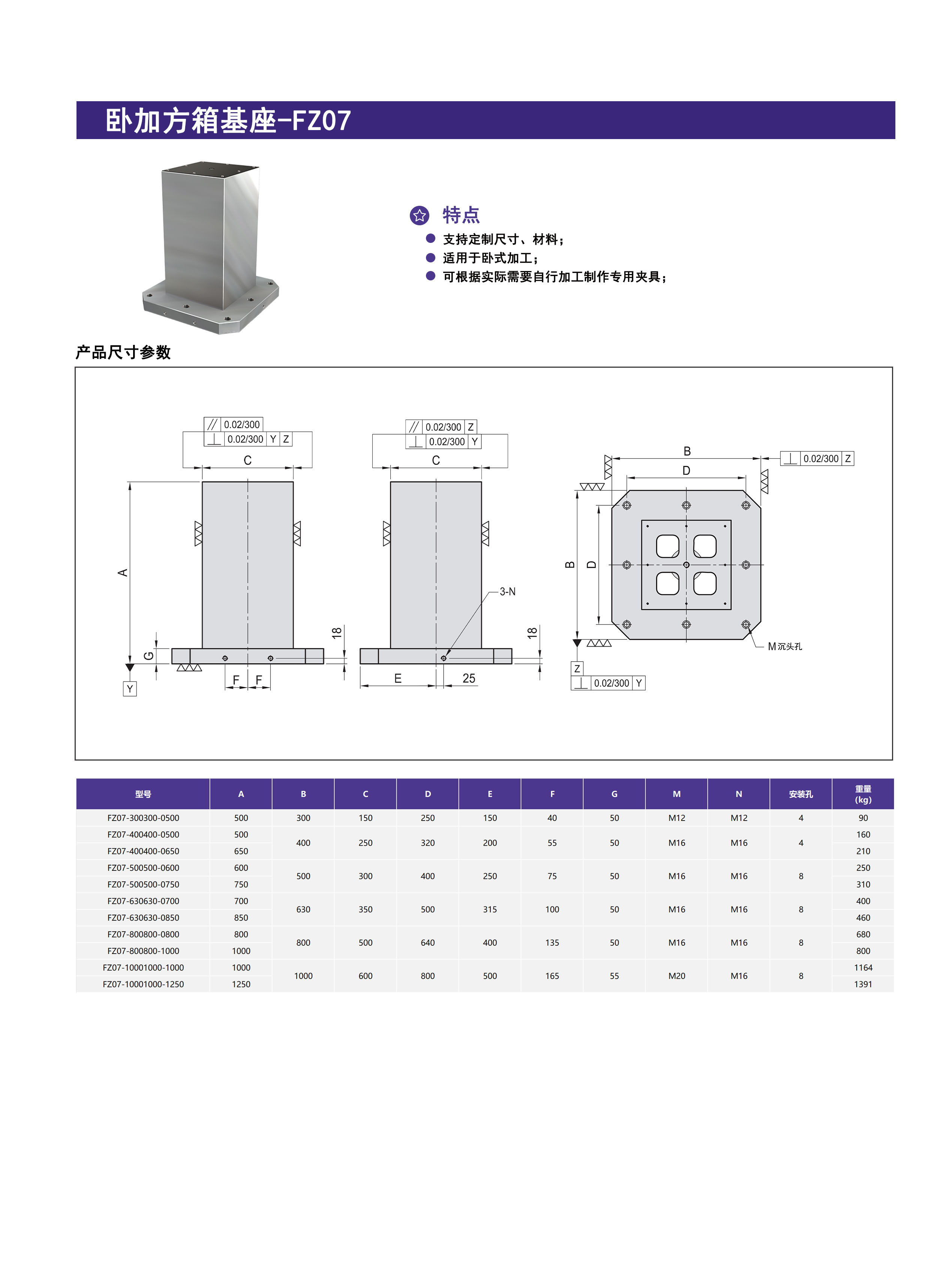 卧加方箱基座-FZ07 第1张 卧加方箱基座-FZ07 零点定位应用