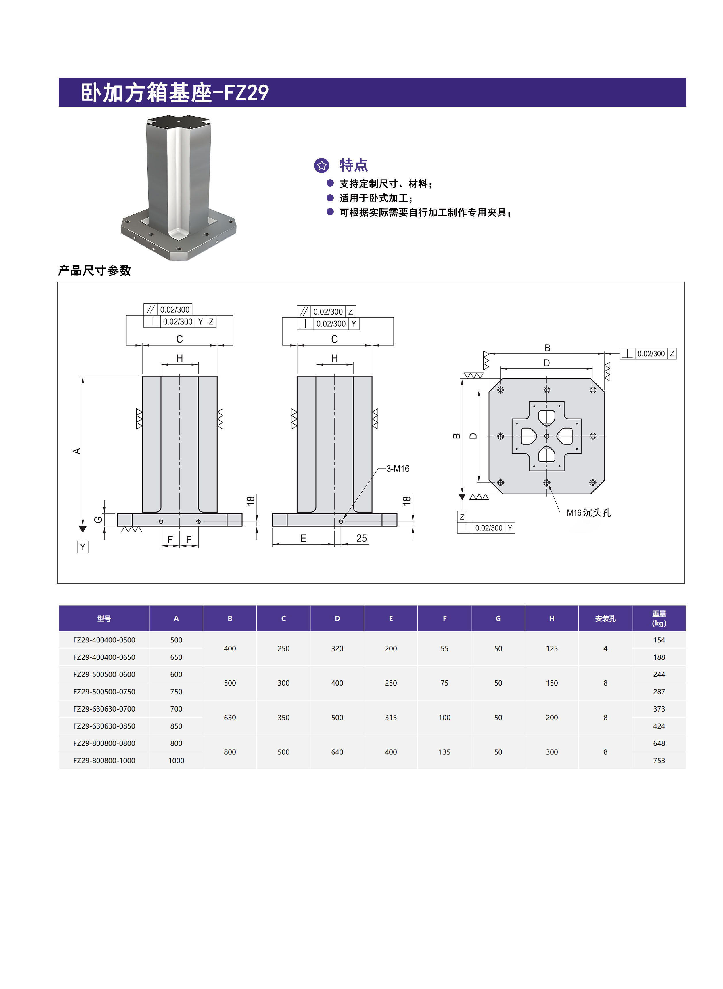 卧加方箱基座-FZ29