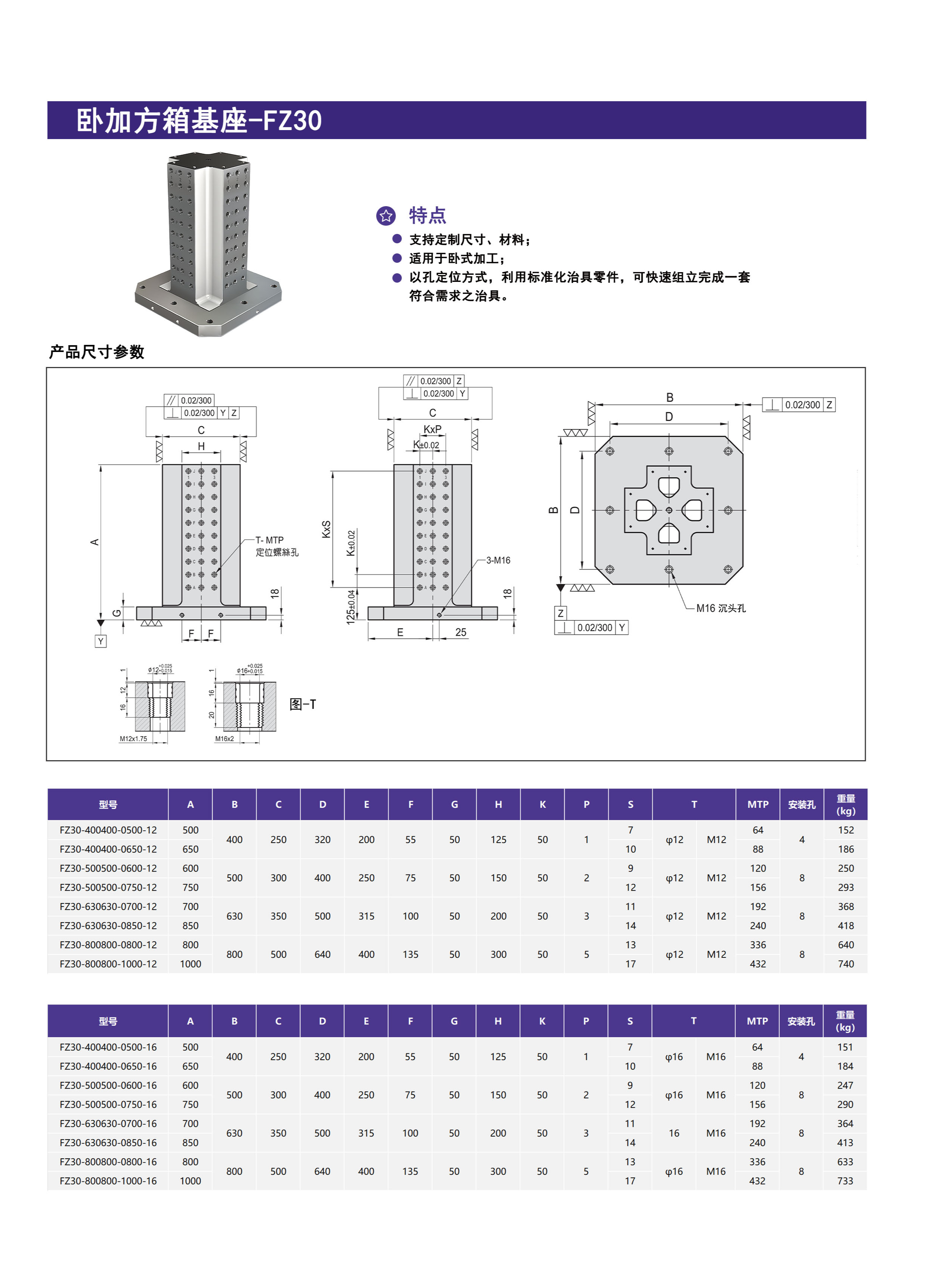 卧加方箱基座-FZ30