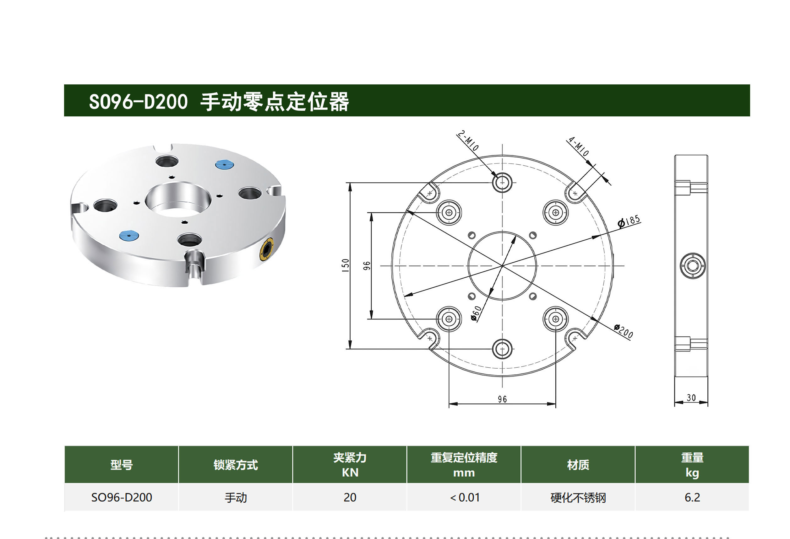 S096-D200 手动零点定位器
