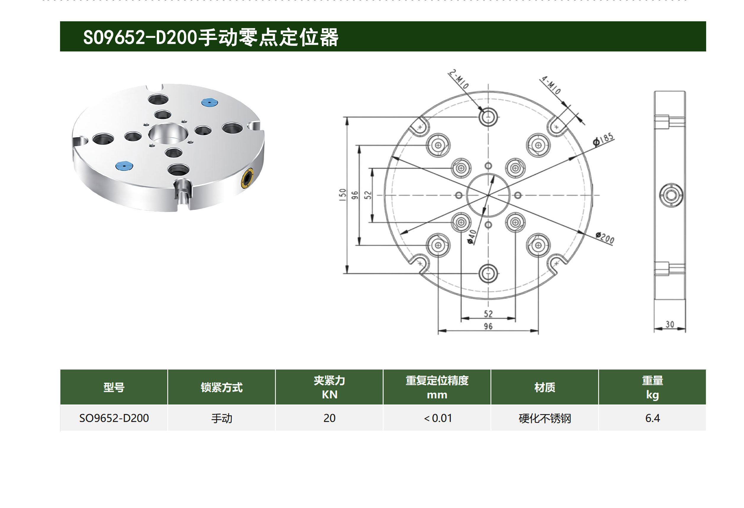 S09652-D200手动零点定位器
