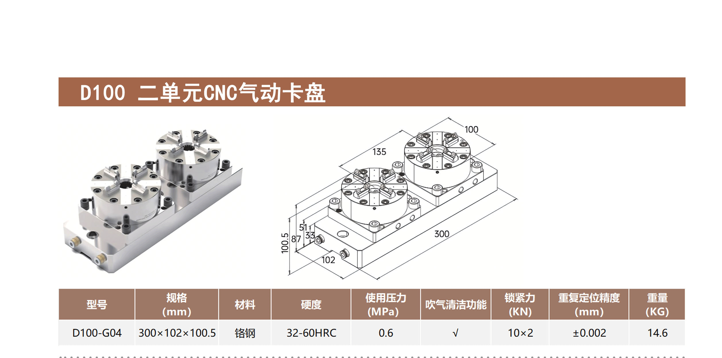 D100 二单元CNC气动卡盘