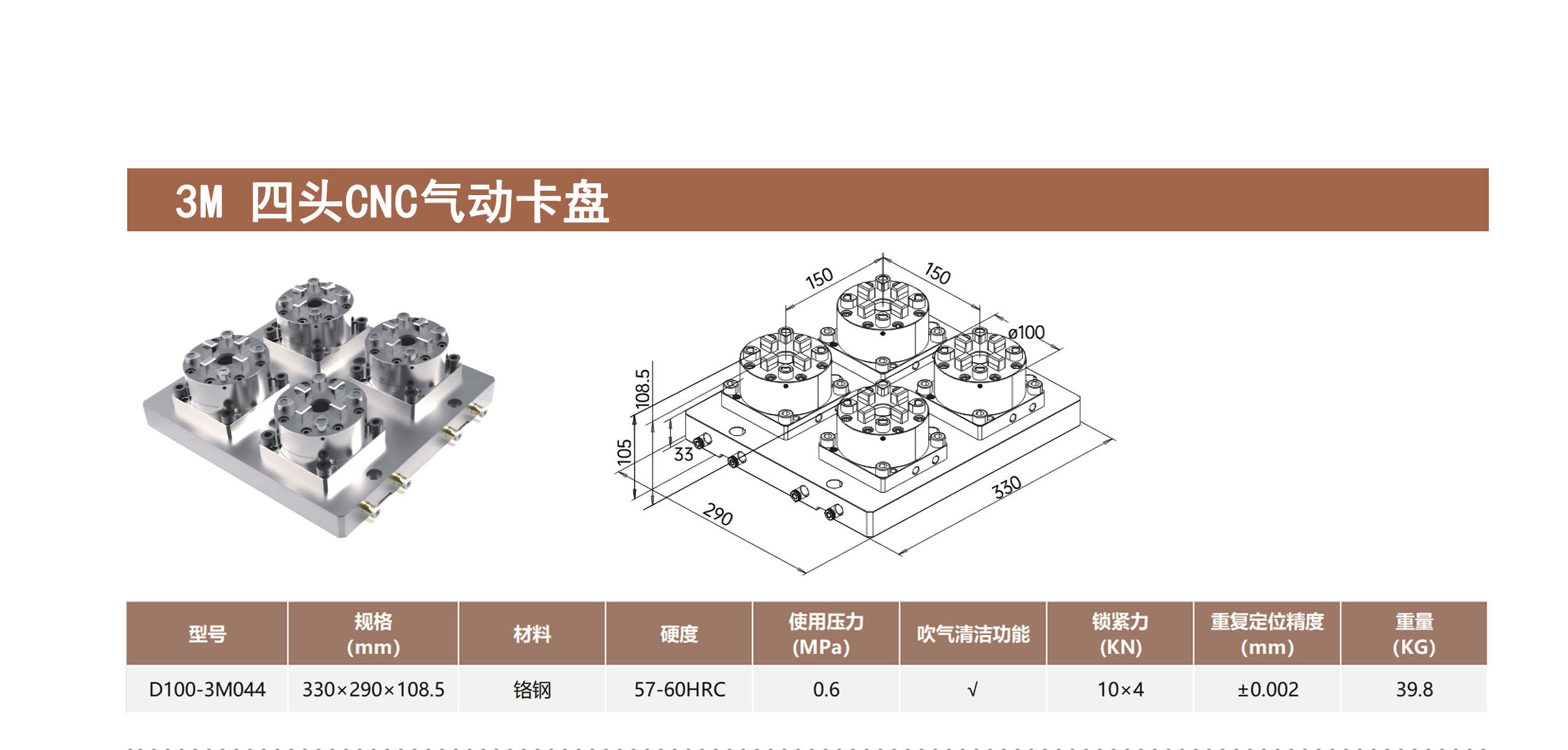 3M 四头CNC气动卡盘
